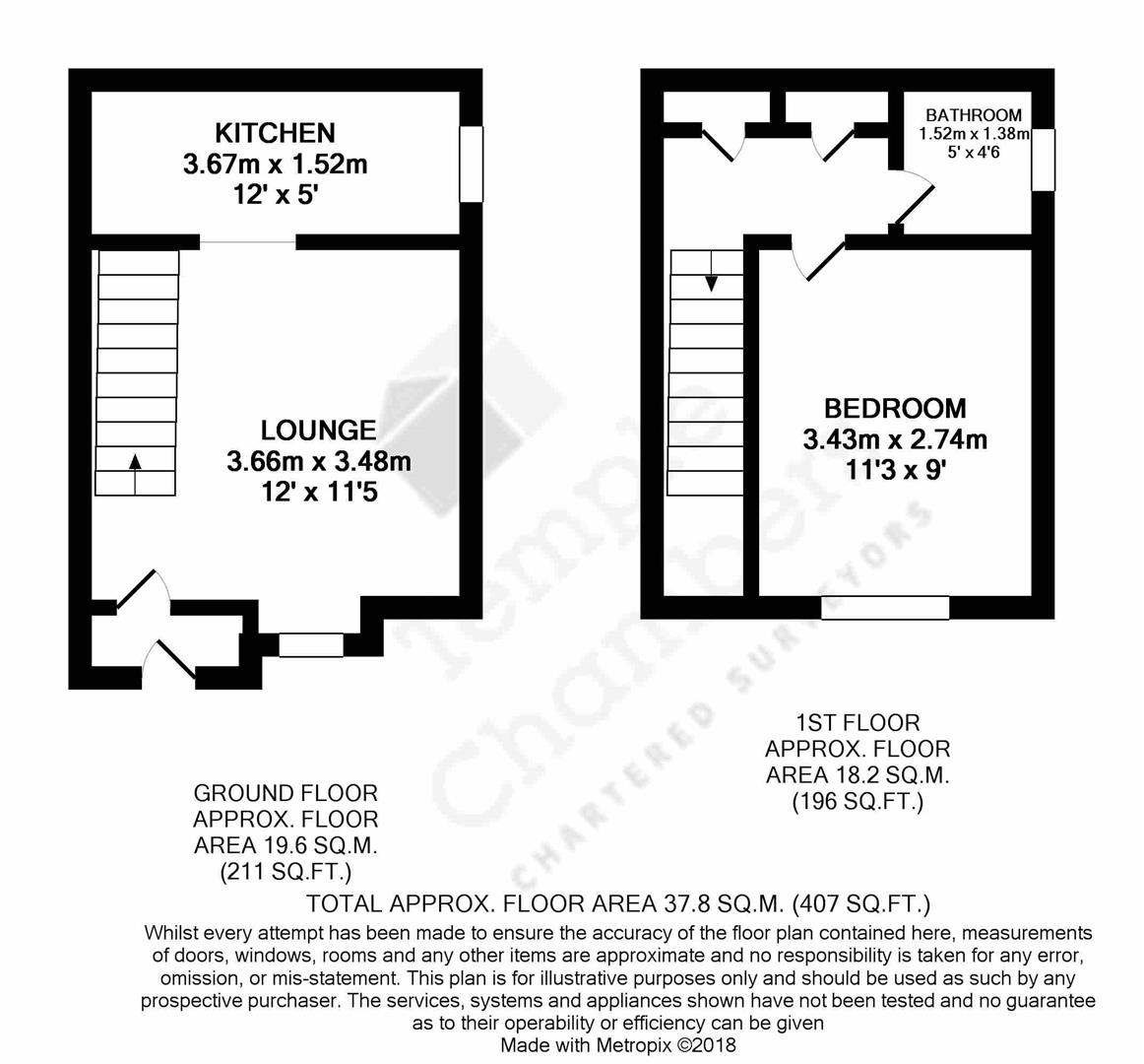 1 Bedrooms  for sale in Denny Gate, Cheshunt, Herts EN8