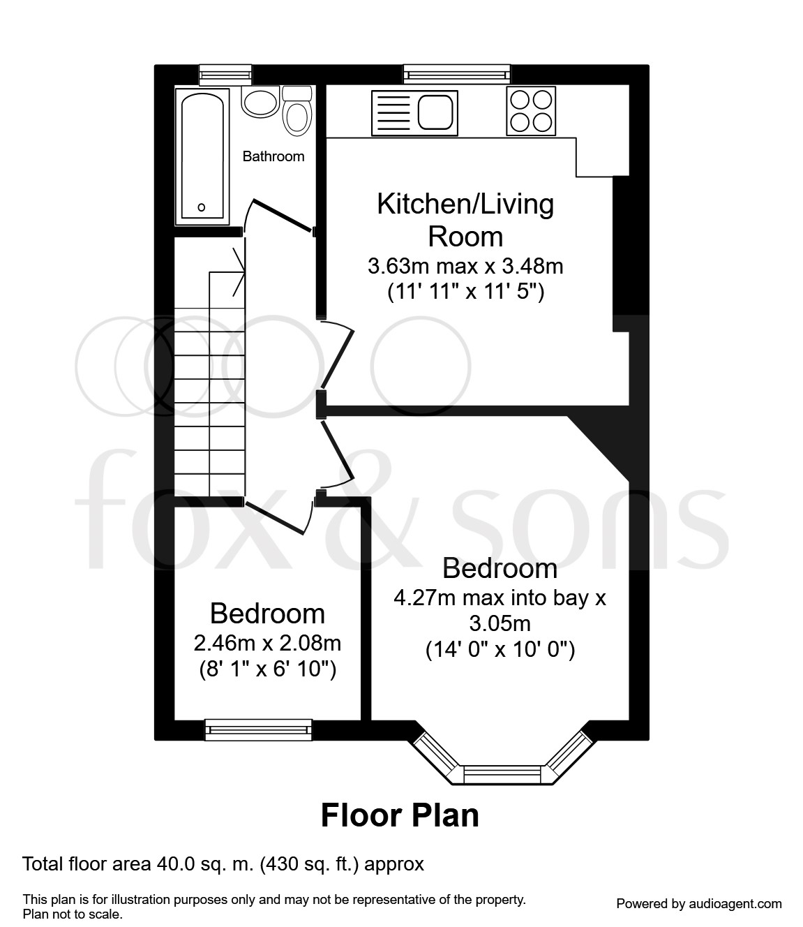 2 Bedrooms Flat for sale in Hollingbury Rise, Brighton BN1