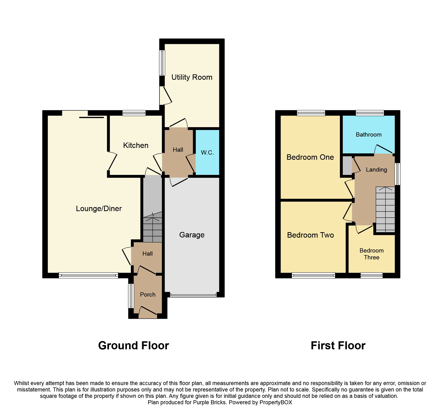 Northway, Sedgley DY3, 3 bedroom semidetached house for sale