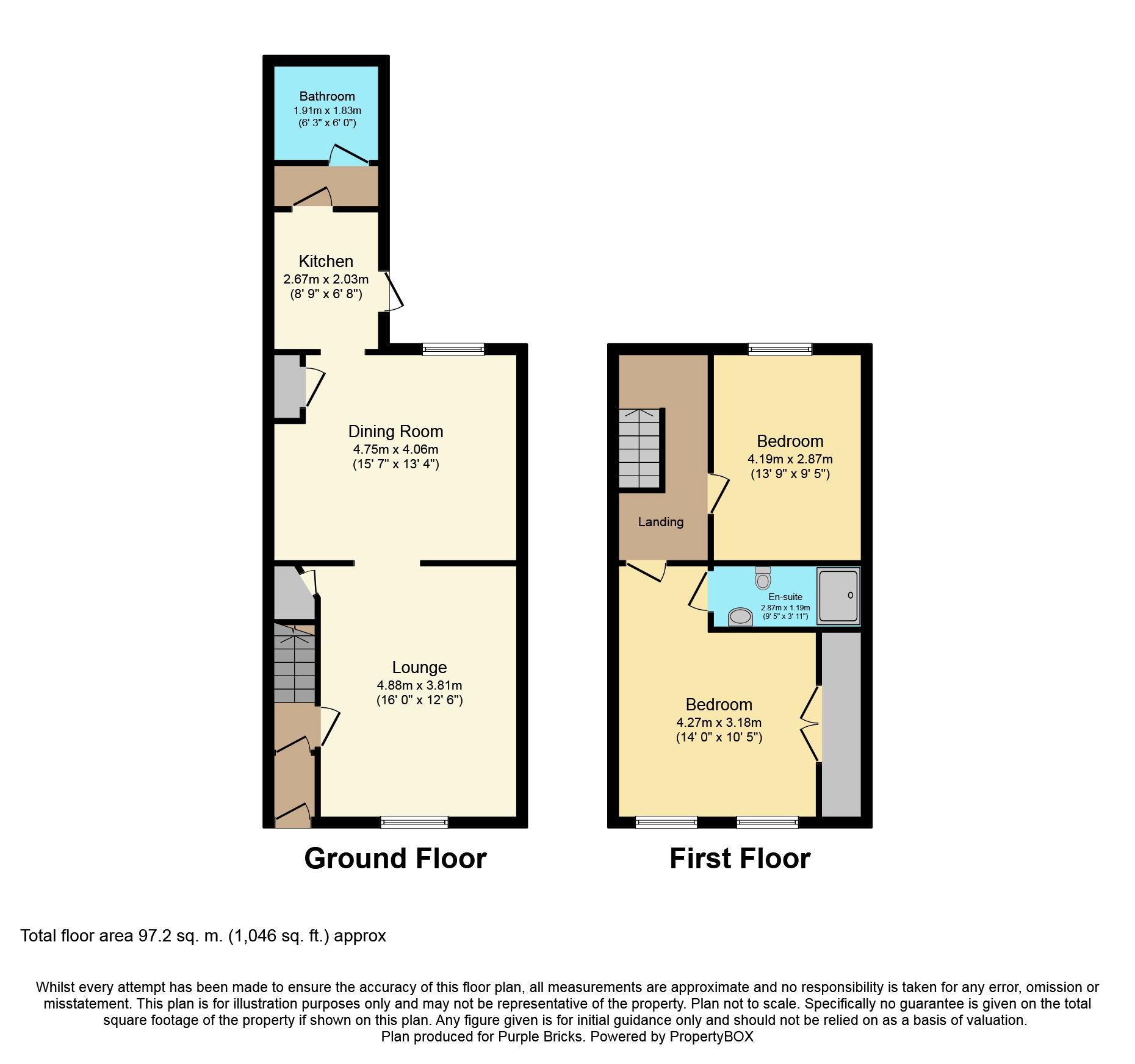 2 Bedrooms Terraced house for sale in Railway Road, Chorley PR6