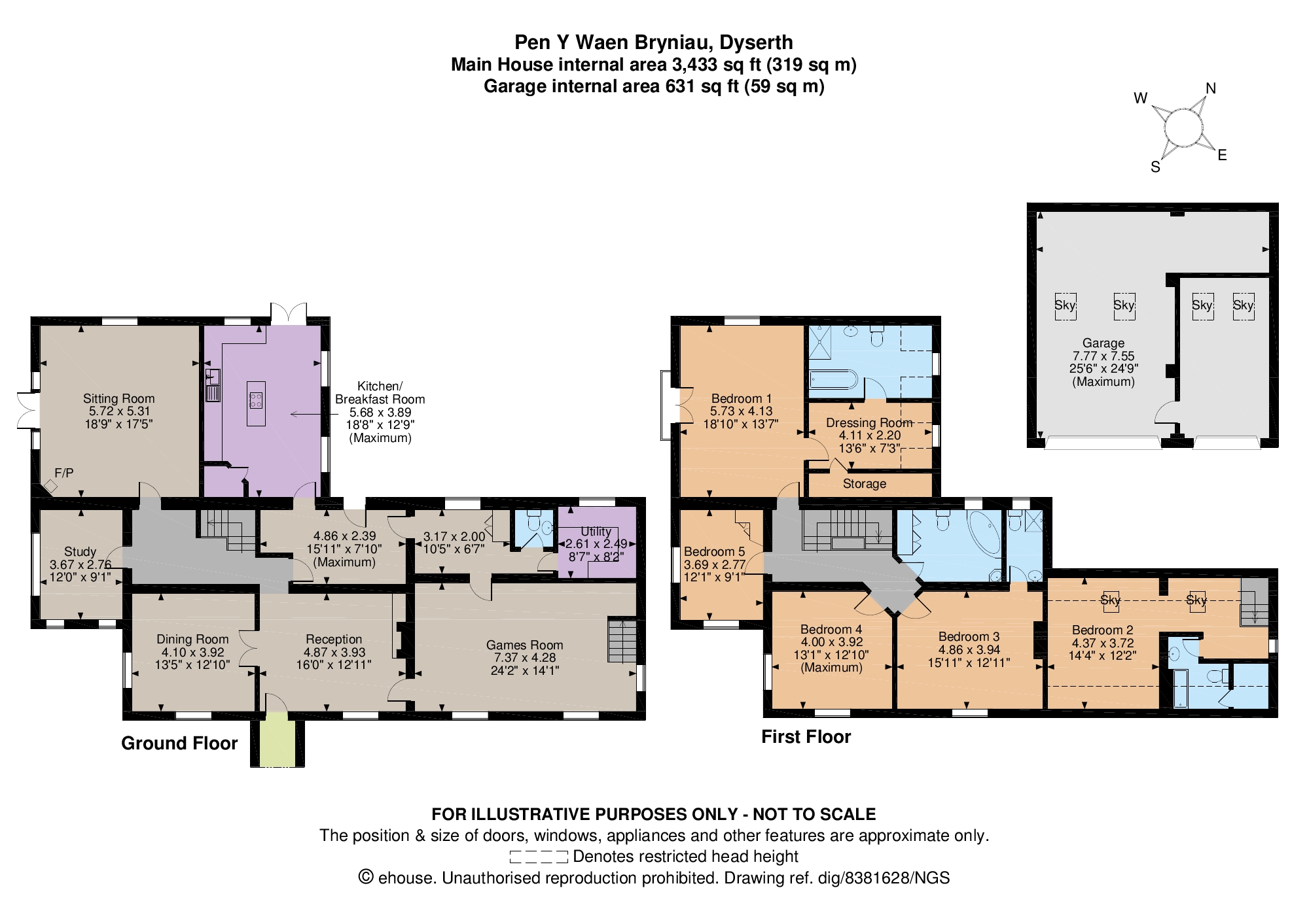 5 Bedrooms Detached house for sale in Bryniau, Dyserth, Rhyl, Clwyd LL18
