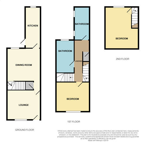 3 Bedrooms Terraced house for sale in Percival Road, Nottingham, Nottinghamshire NG5