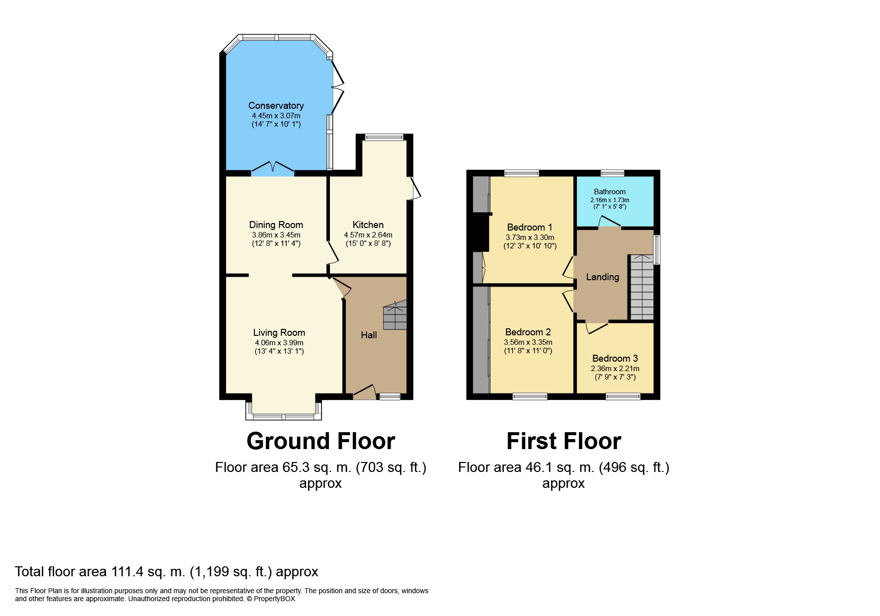 3 Bedrooms Semi-detached house for sale in Milnthorpe Crescent, Sandal, Wakefield WF2