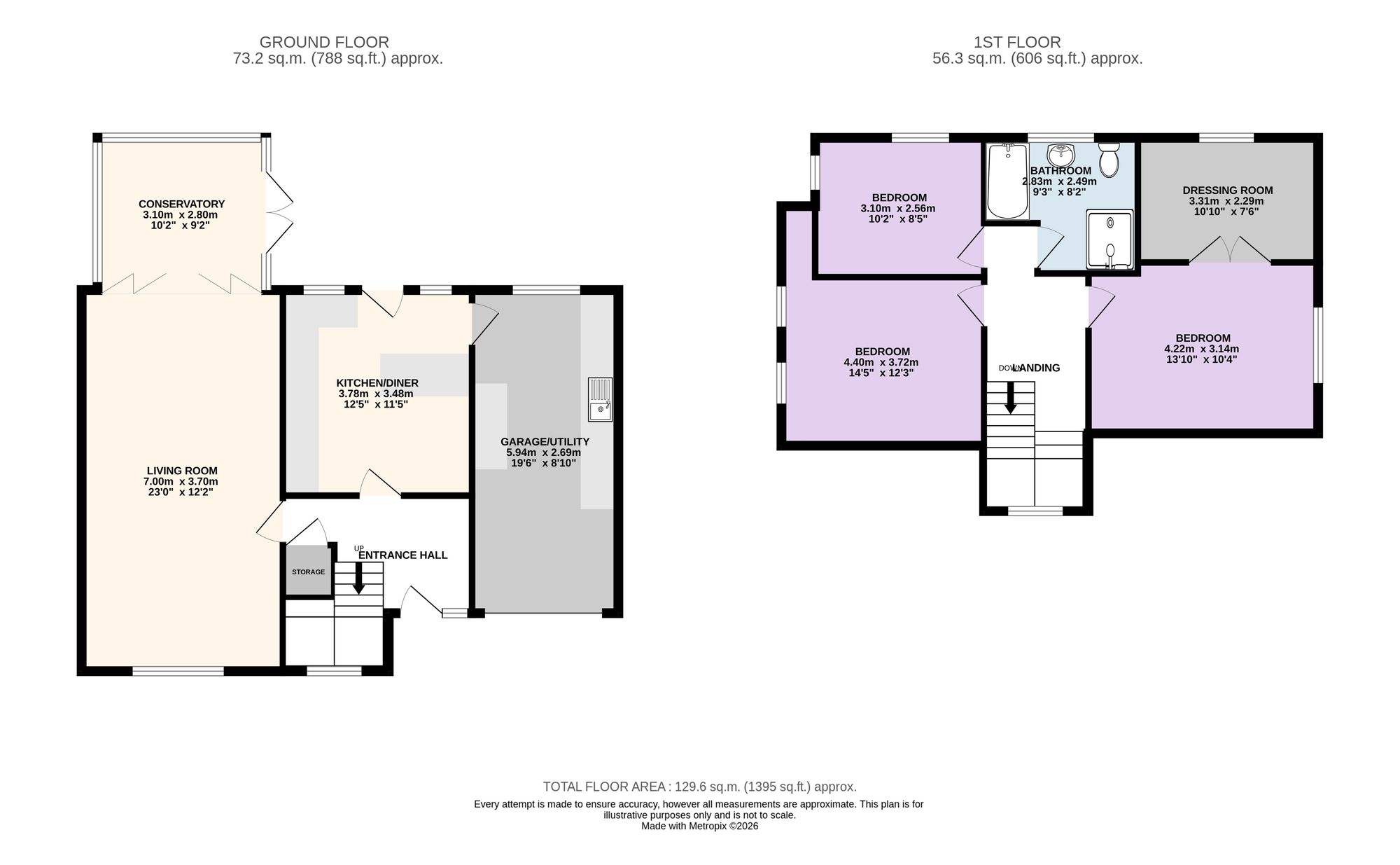 3 Risedale Drive, Preston floorplan