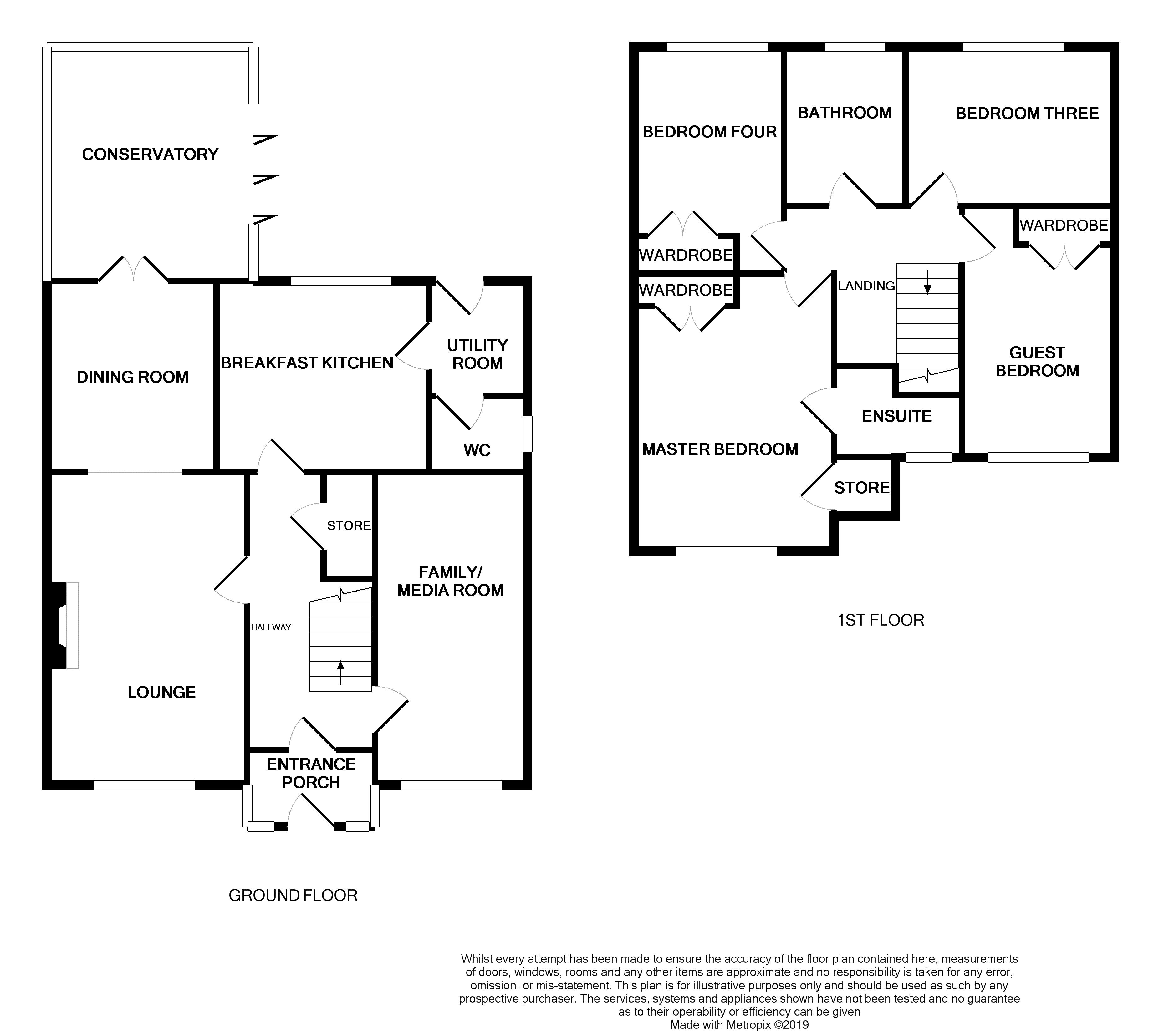 4 Bedrooms Detached house for sale in Suffolk Road, Lightwood, Longton, Stoke-On-Trent ST3