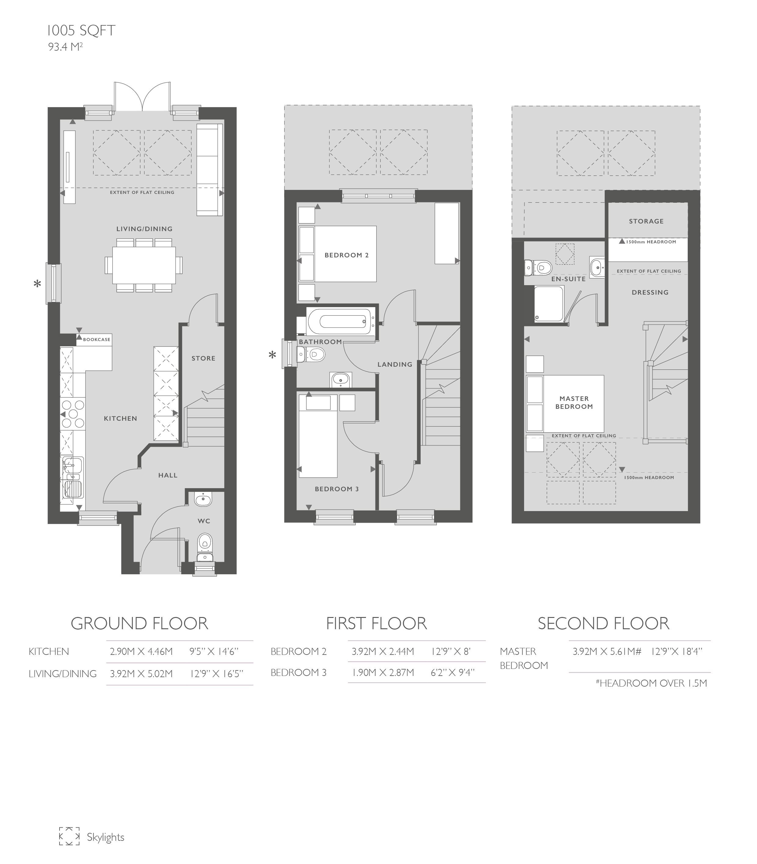 3 Bedrooms Semi-detached house for sale in Cherwell Avenue, St Helen's WA9