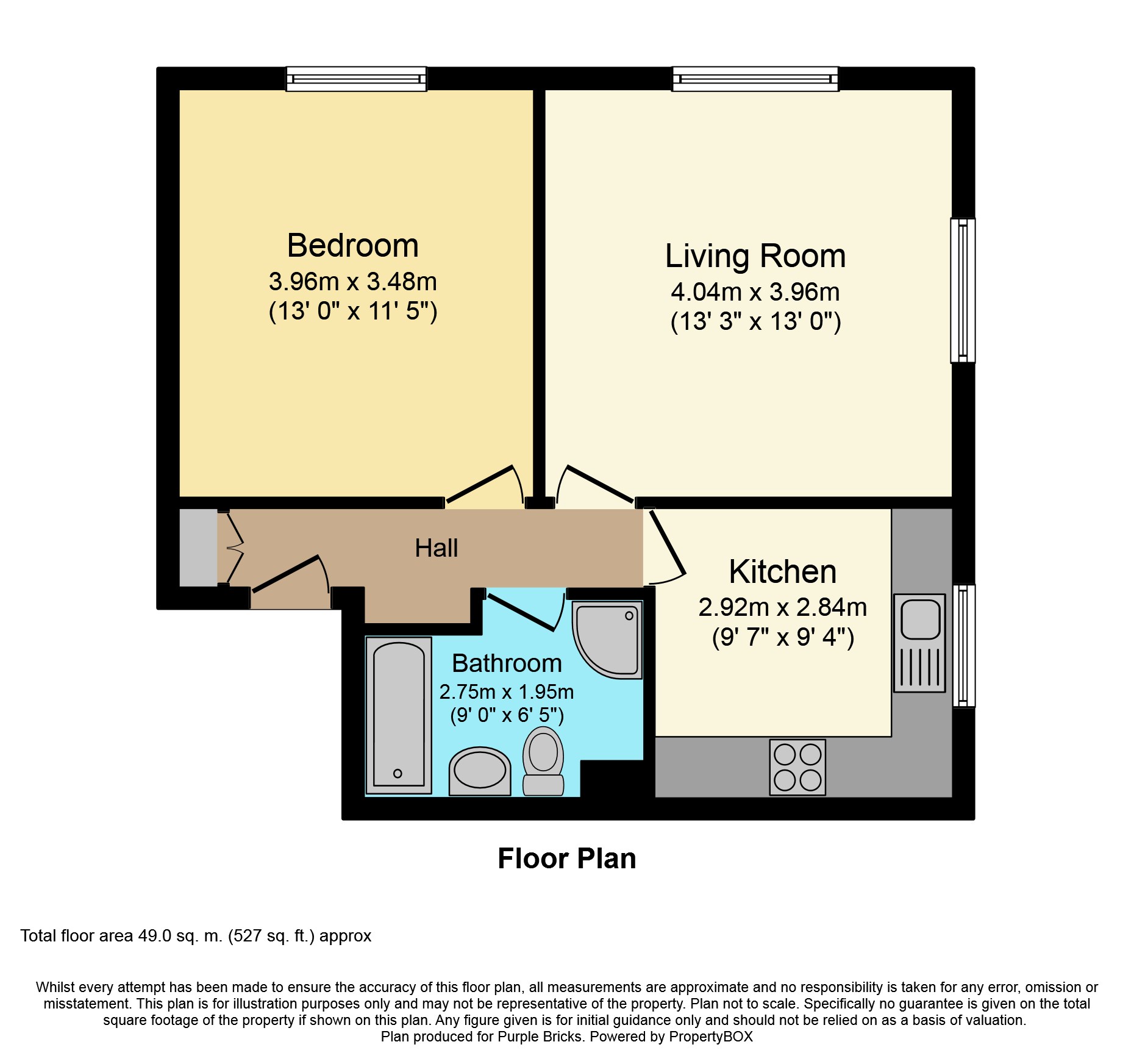 1 Bedrooms Flat for sale in Riverdale Road, Sheffield S10