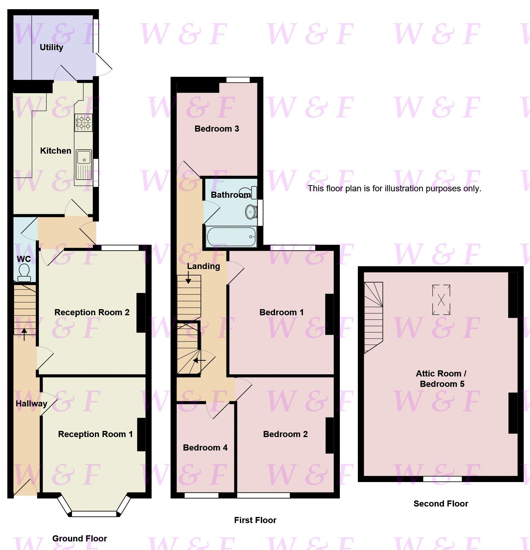Albert Road, Aston, Birmingham B6, 5 bedroom terraced house for sale