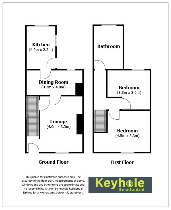 10, Lynn Street, Chester-Le-Street floorplan