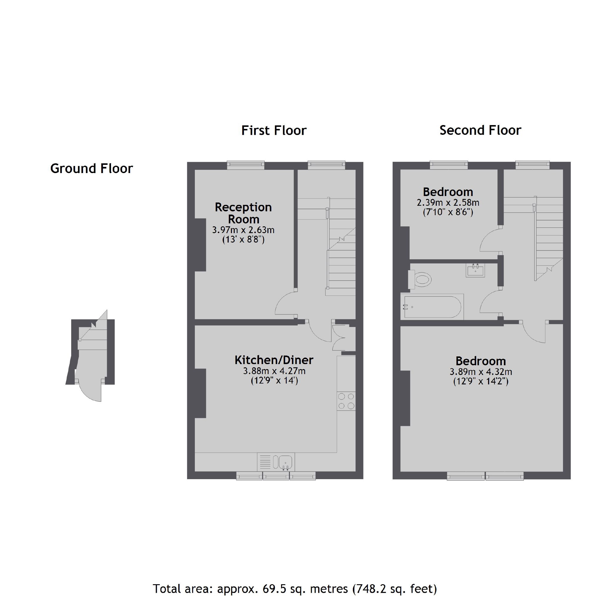 2 Bedrooms Flat for sale in Dane Road, London W13