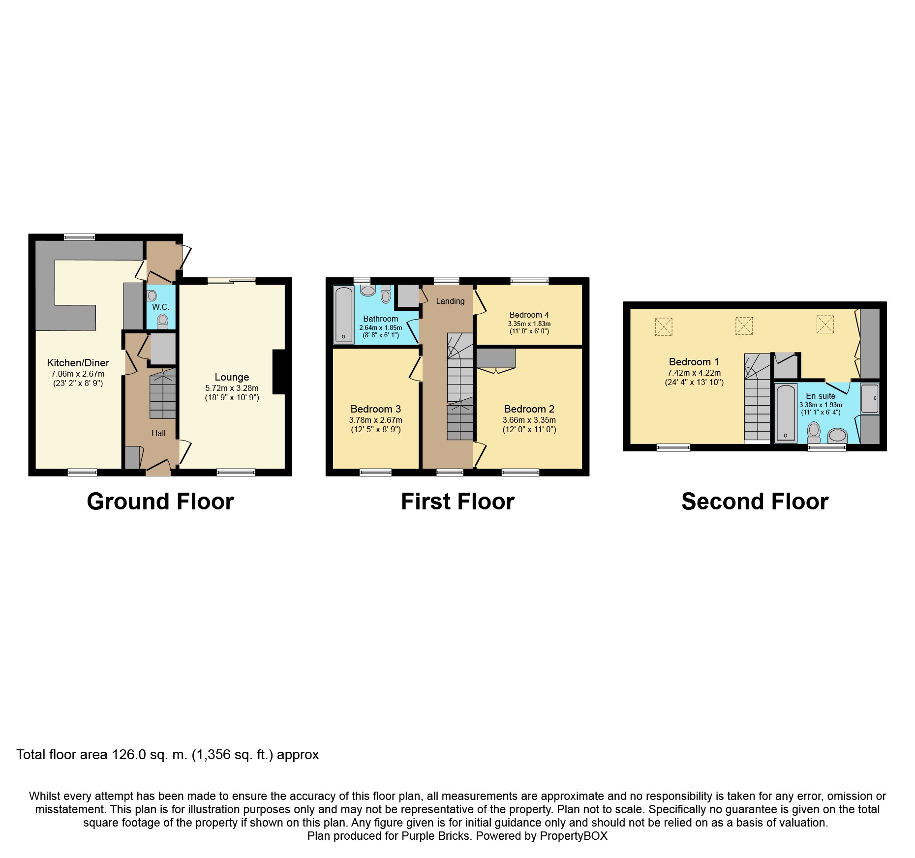 4 Bedrooms Terraced house for sale in The Bramleys, Portishead BS20
