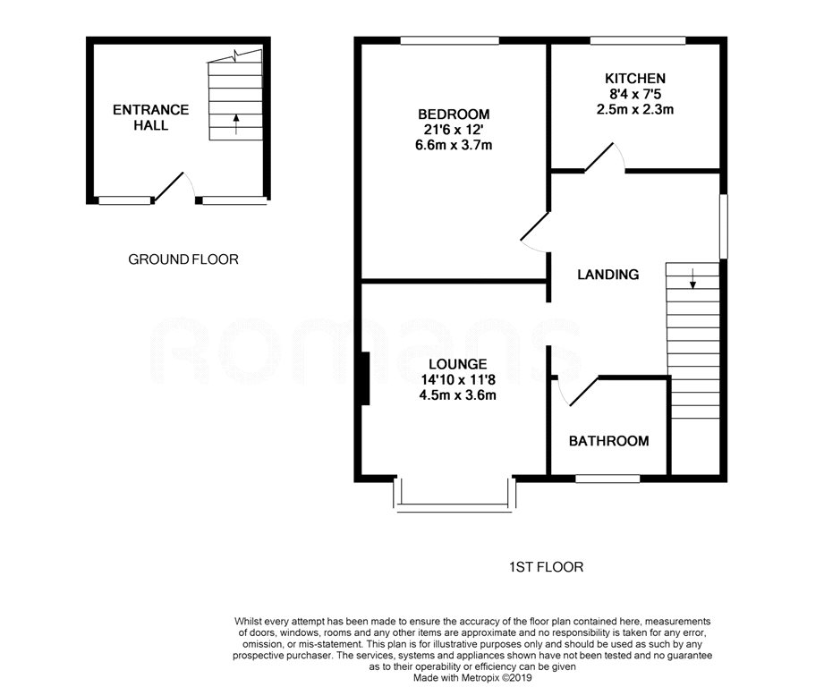 Free property report Flat B, Clifton, Willow Lane, Blackwater, Camberley, GU17 9DL Chimnie