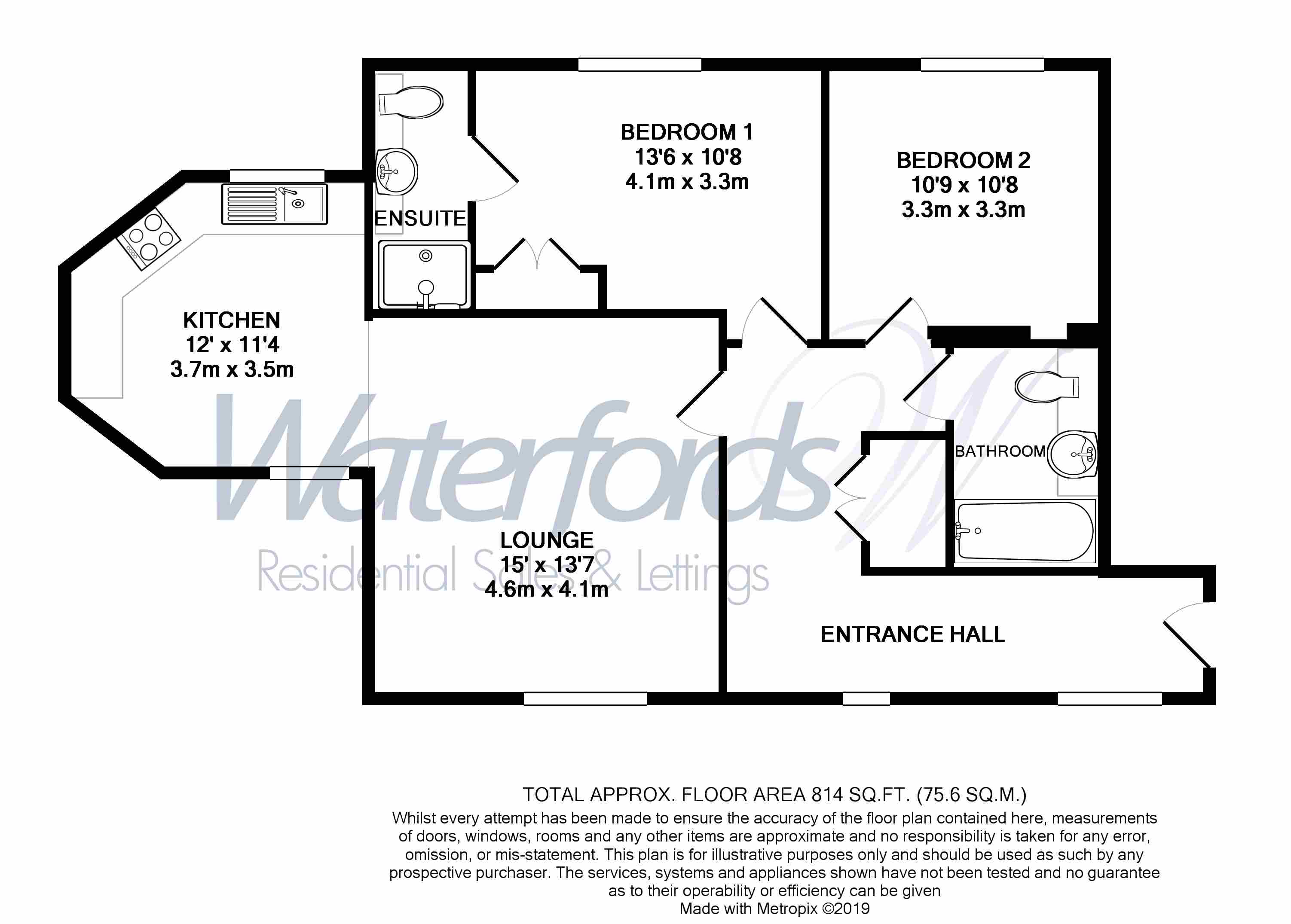 2 Bedrooms Flat for sale in Queens Road, Farnborough, Hampshire GU14