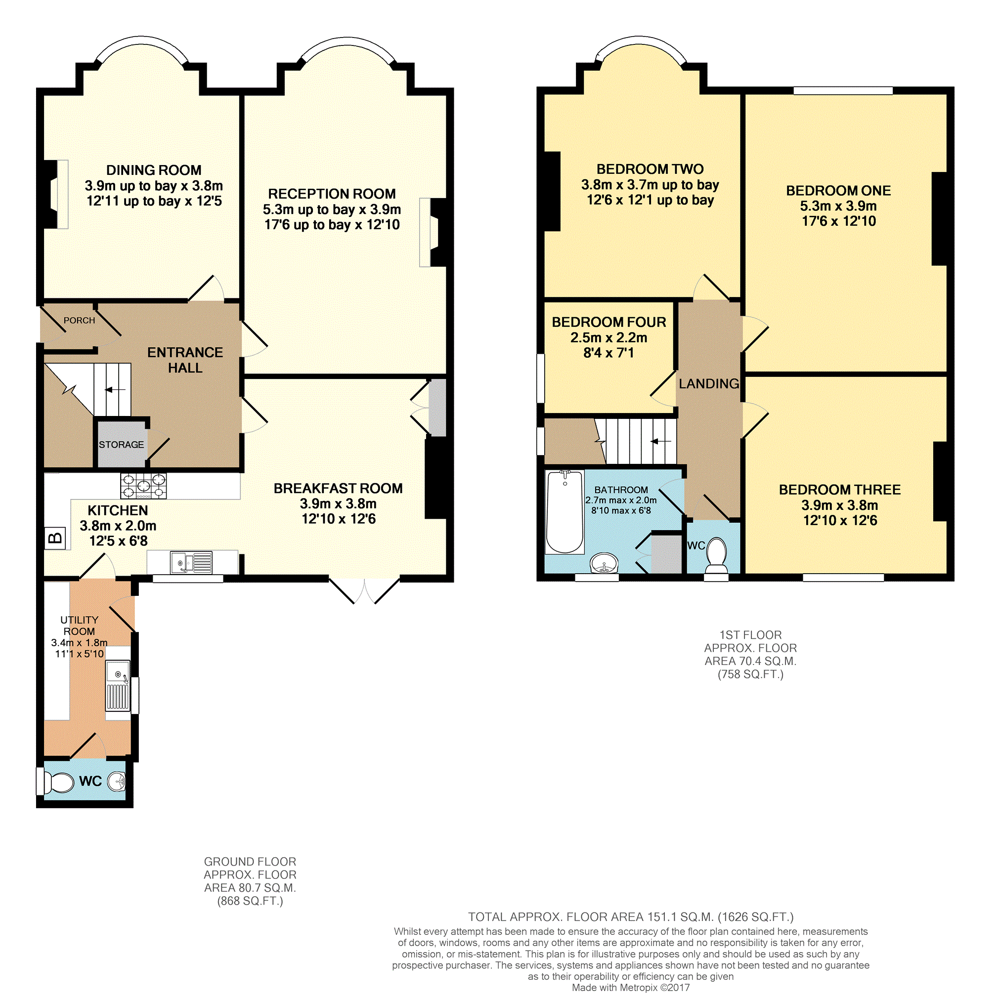 4 bed semidetached house for sale in Woodland Road, Darlington DL3