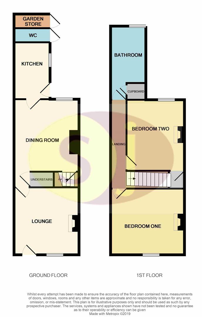 2 Bedrooms Terraced house for sale in Wetmore Road, Burton-On-Trent DE14