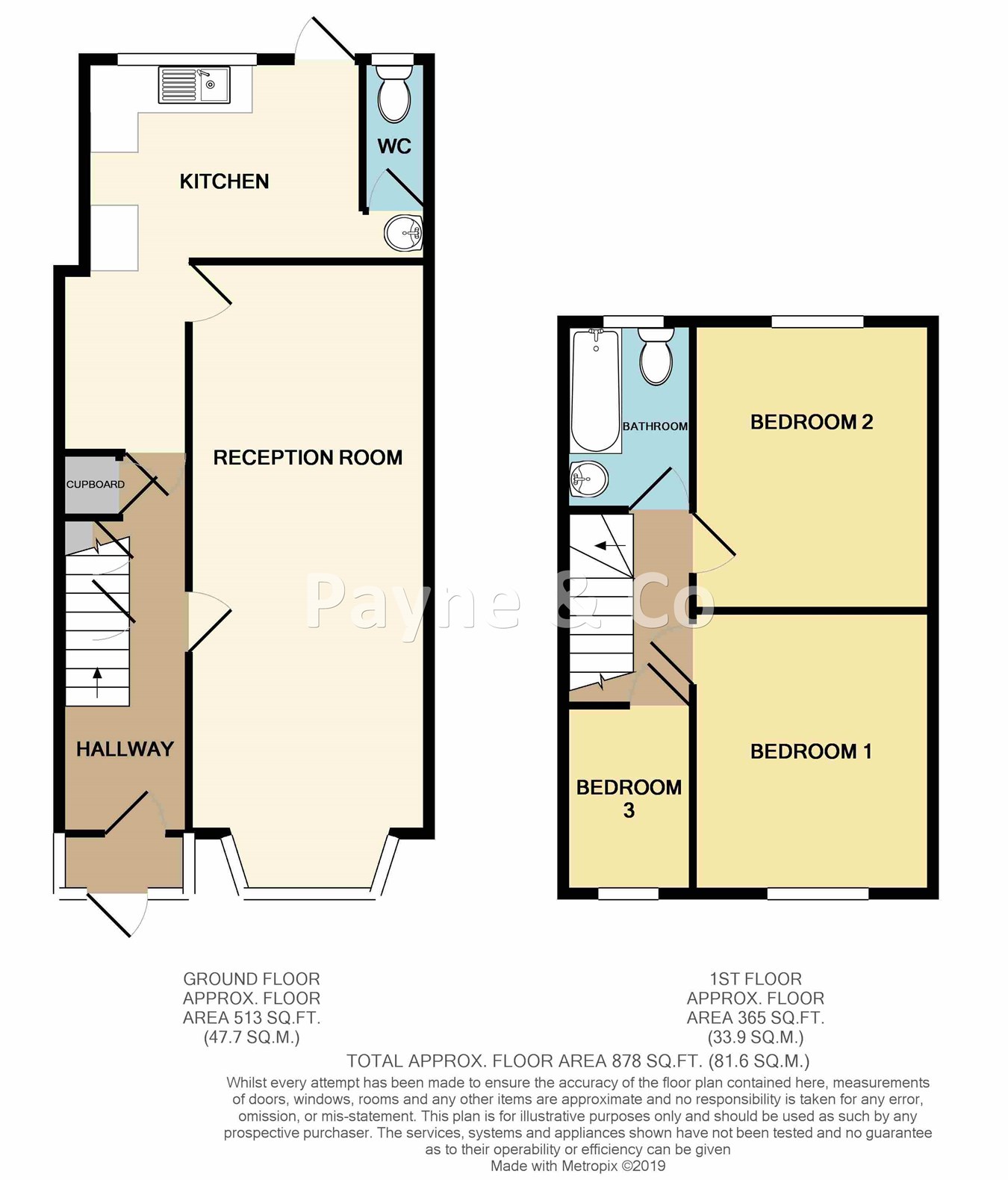 3 Bedrooms Terraced house for sale in Saxon Road, Ilford IG1