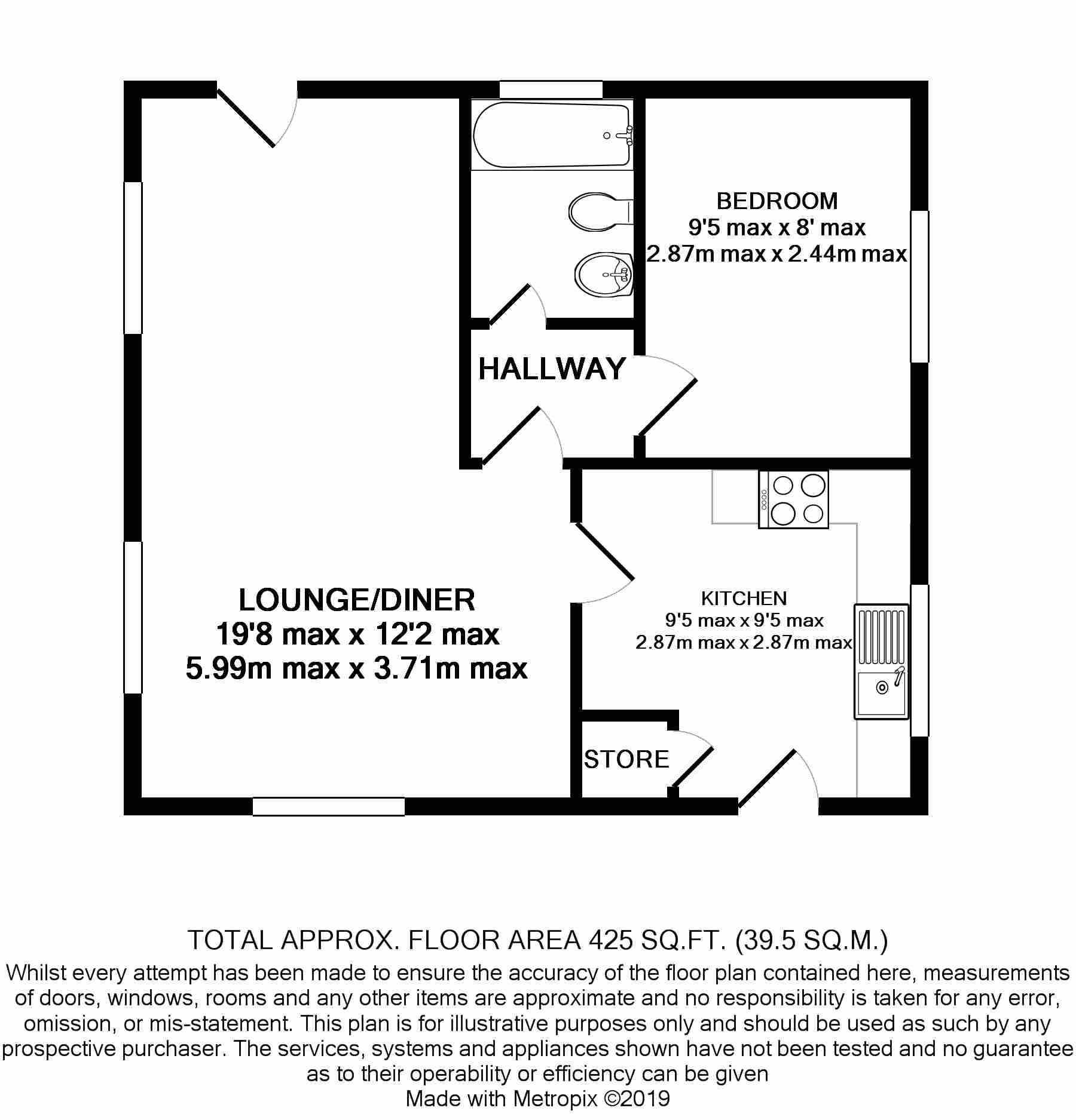 1 Bedrooms Mobile/park home for sale in Avenue Two, Meadowlands, Addlestone, Surrey KT15