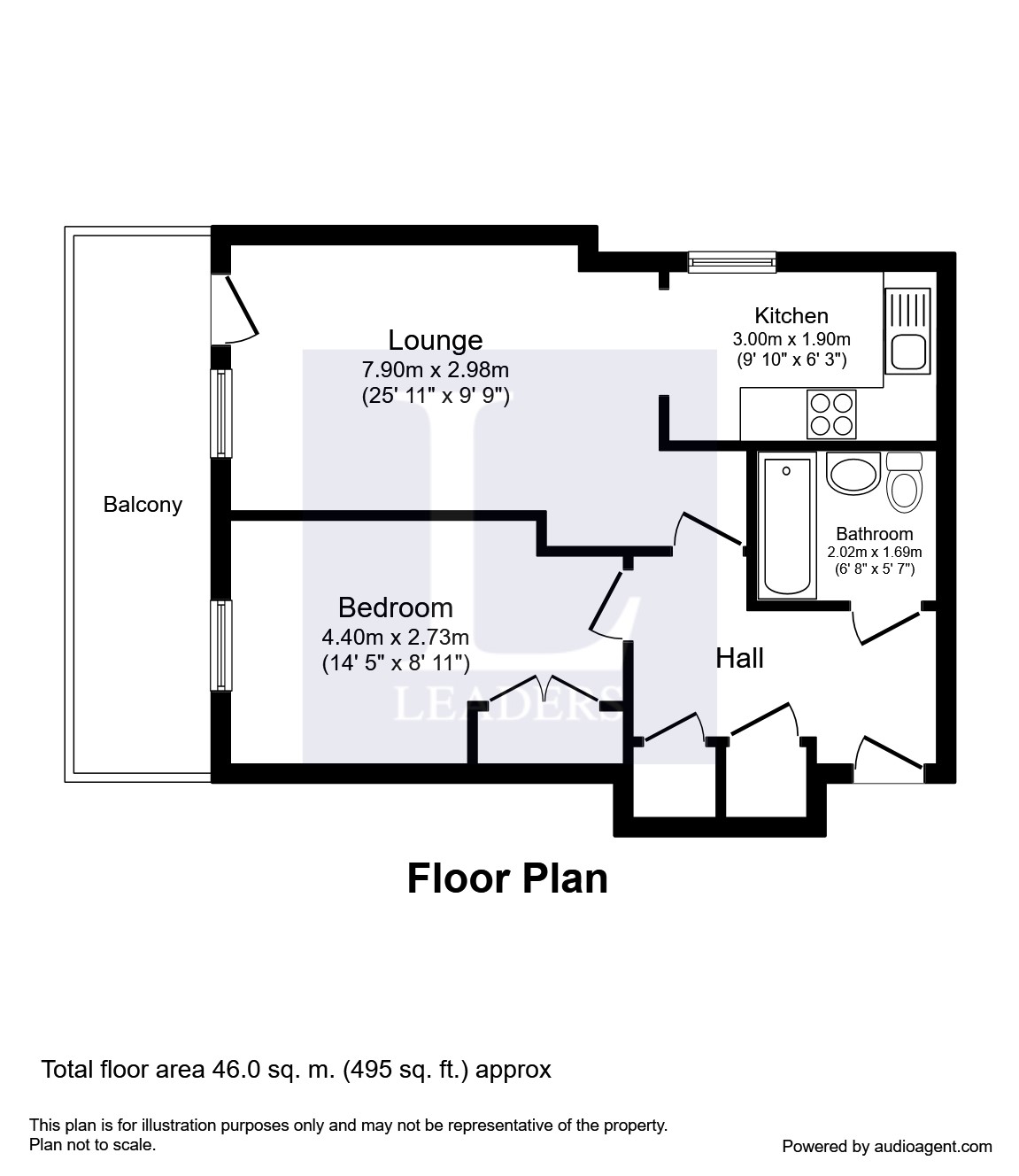 1 Bedrooms Flat to rent in Baltic Wharf, Pier Road, Littlehampton BN17