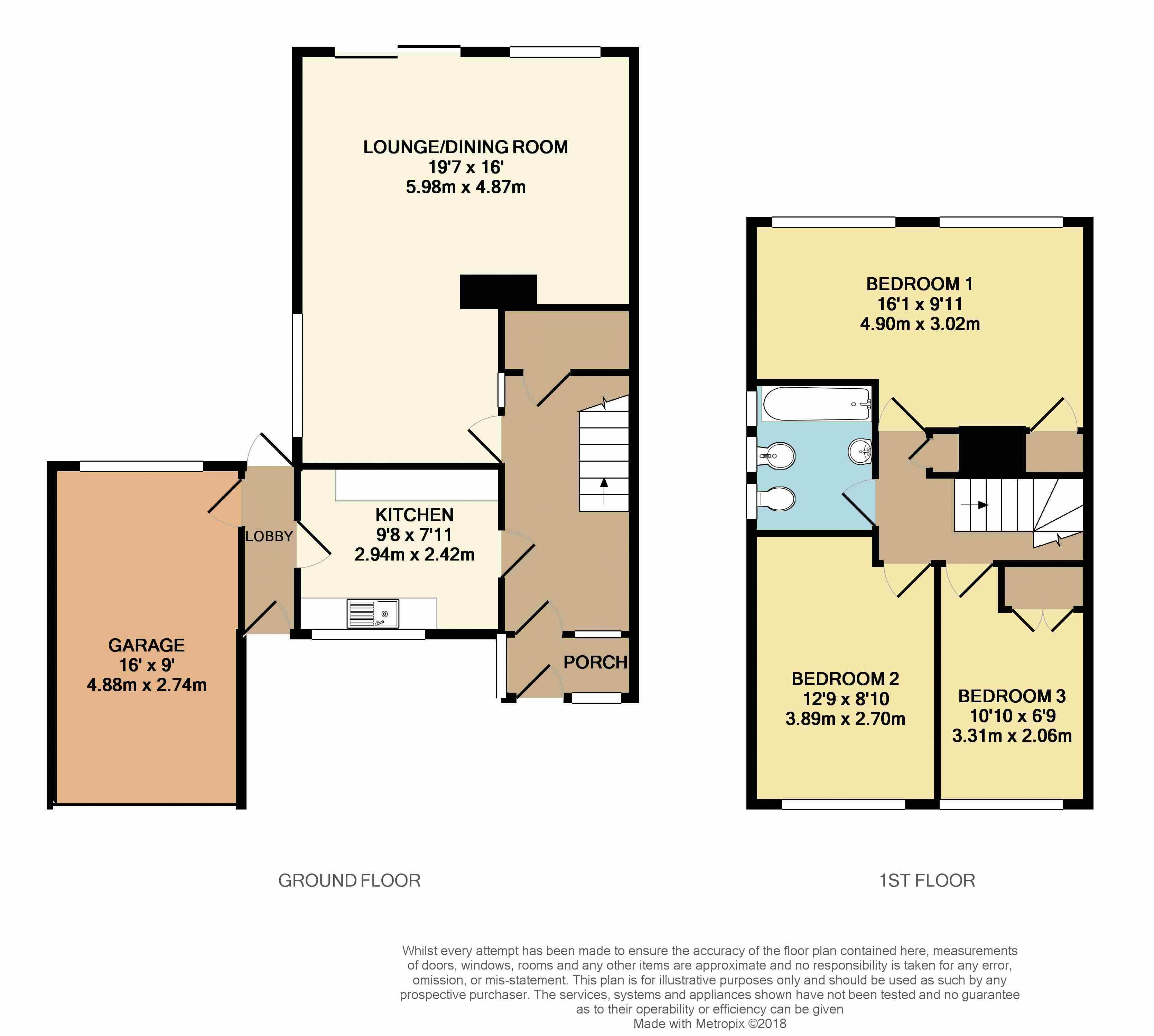 3 Bedrooms Semi-detached house for sale in The Horseshoe, Hemel Hempstead HP3