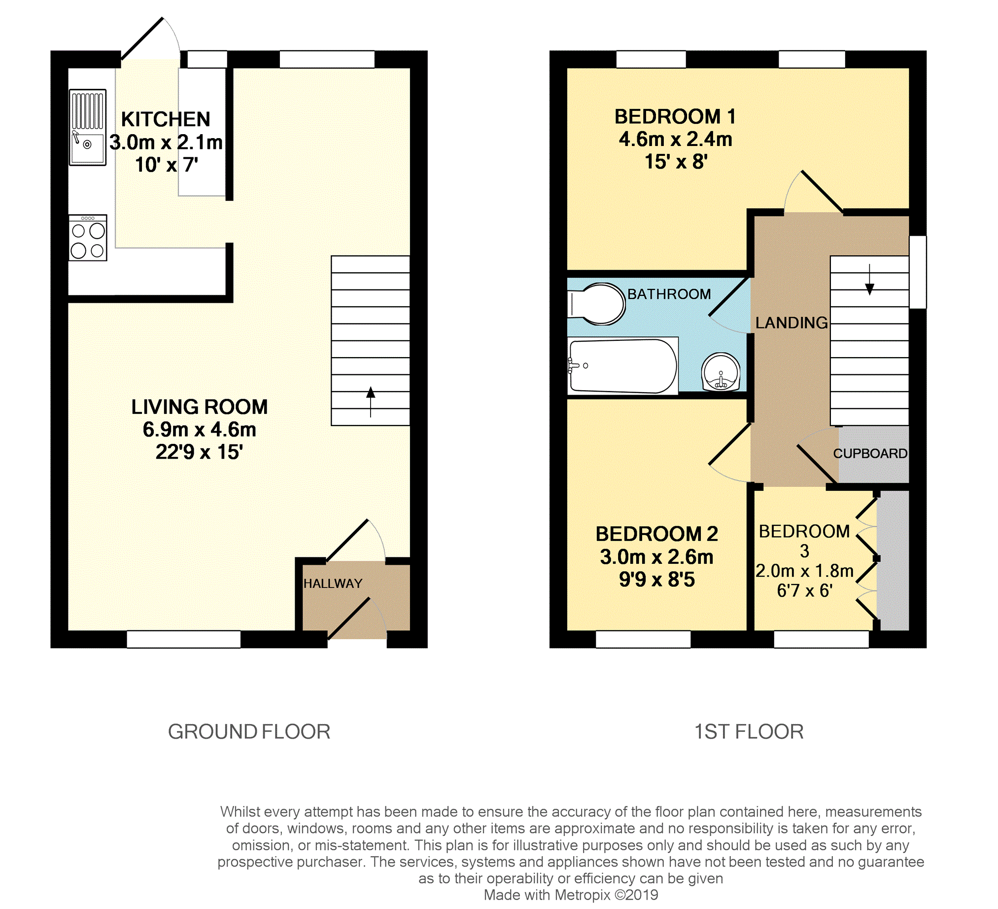 3 Bedrooms Terraced house for sale in Latimer Drive, Calcot, Reading RG31