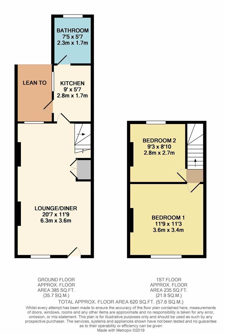 2 Bedrooms Terraced house for sale in High Street, Swanscombe DA10