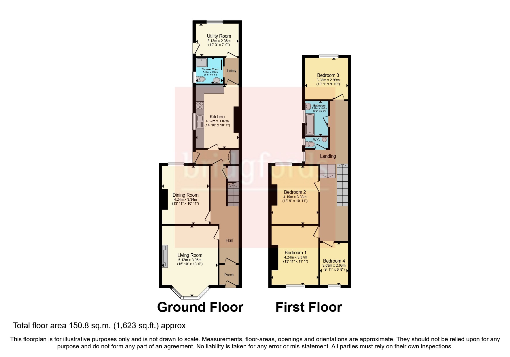 Yarm Road, Eaglescliffe, StocktonOnTees, Durham TS16, 4 bedroom terraced house for sale
