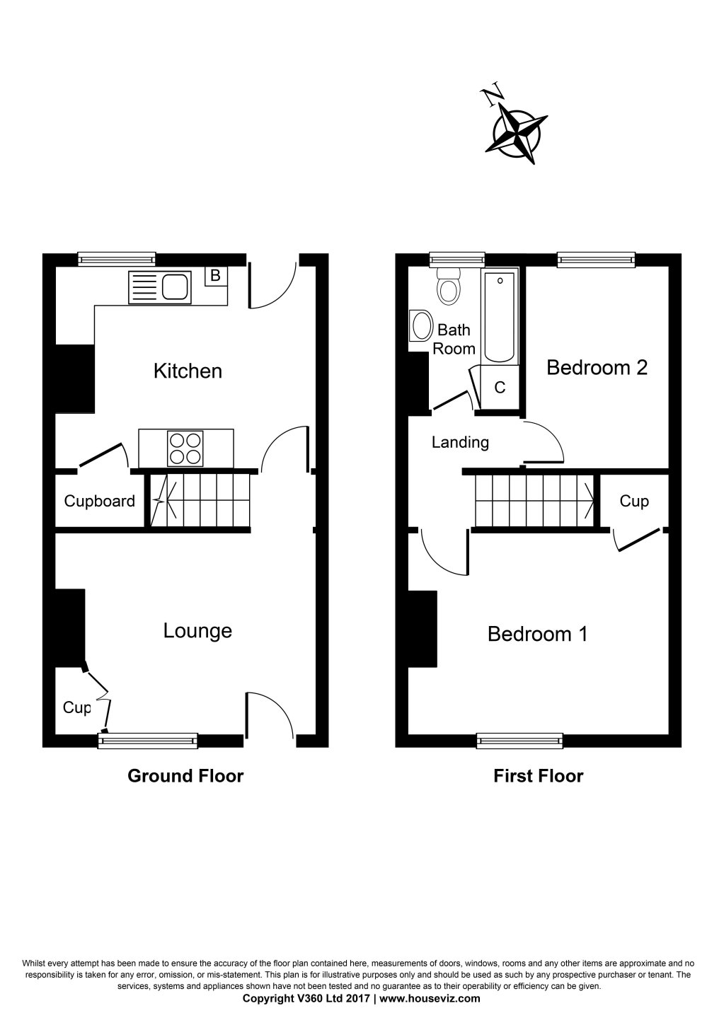 2 Bedrooms Terraced house to rent in Grafton Street, Castleford WF10