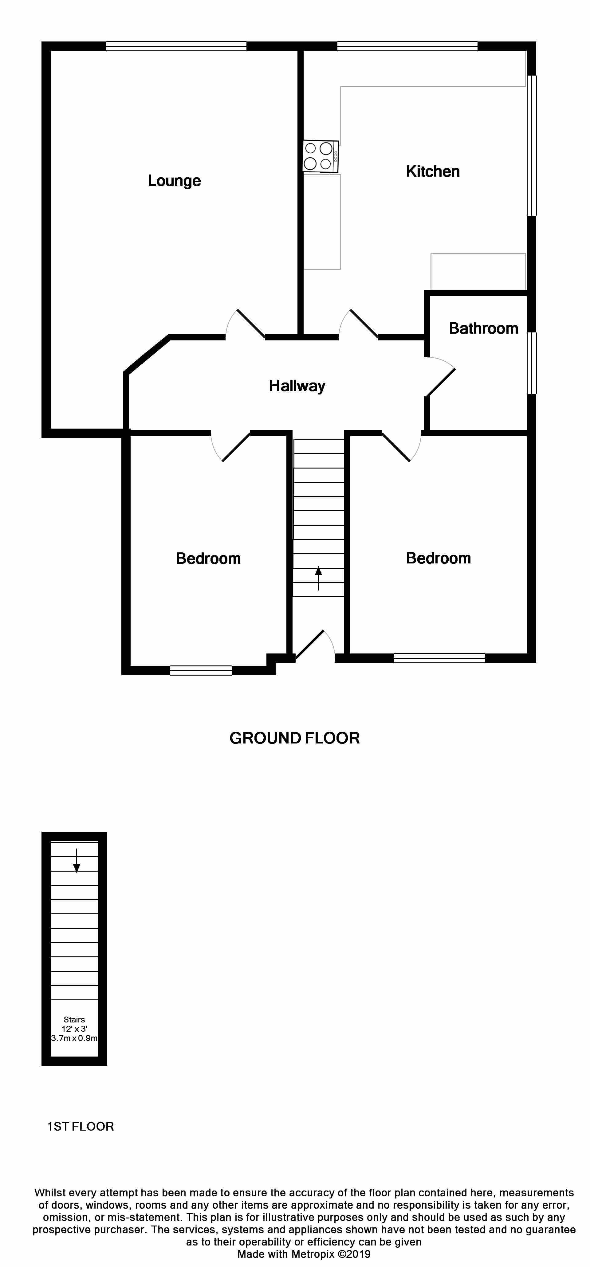 2 Bedrooms Flat to rent in Crosier Road, Ickenham, Uxbridge UB10