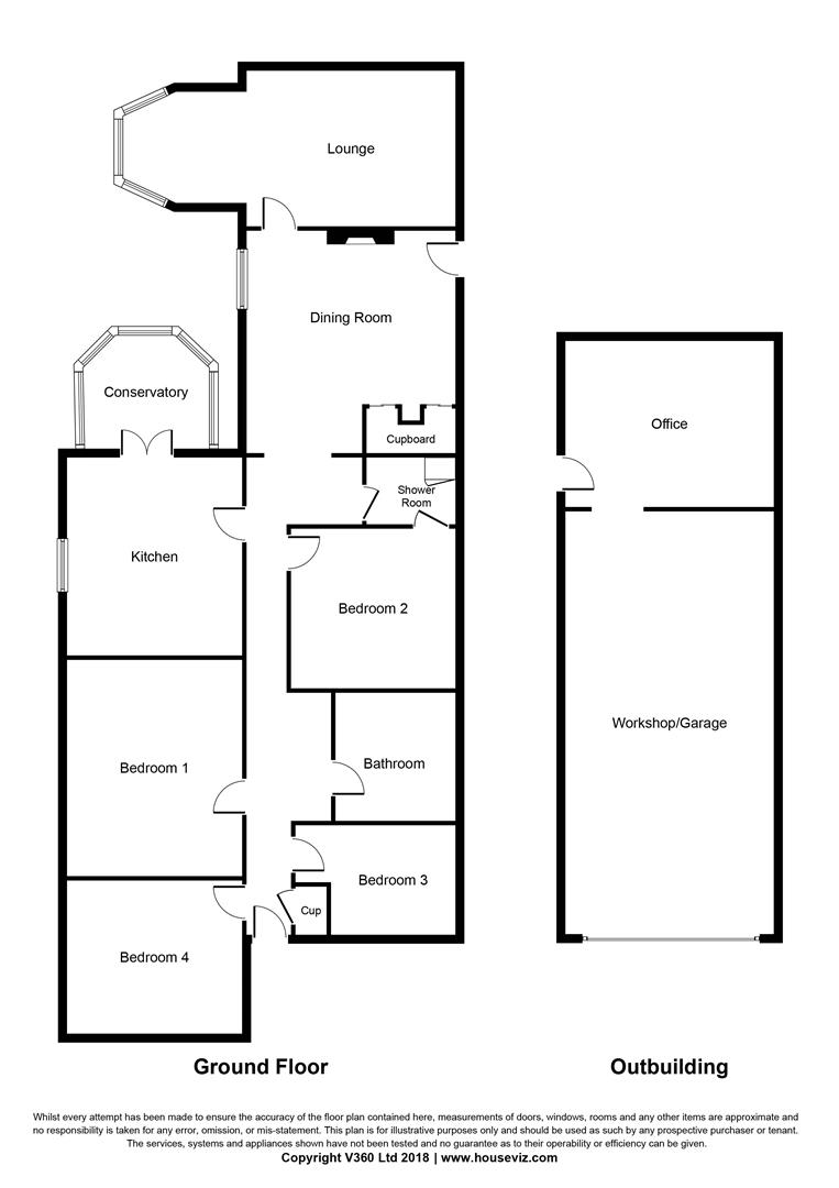 4 Bedrooms Detached bungalow for sale in Broxburn EH52