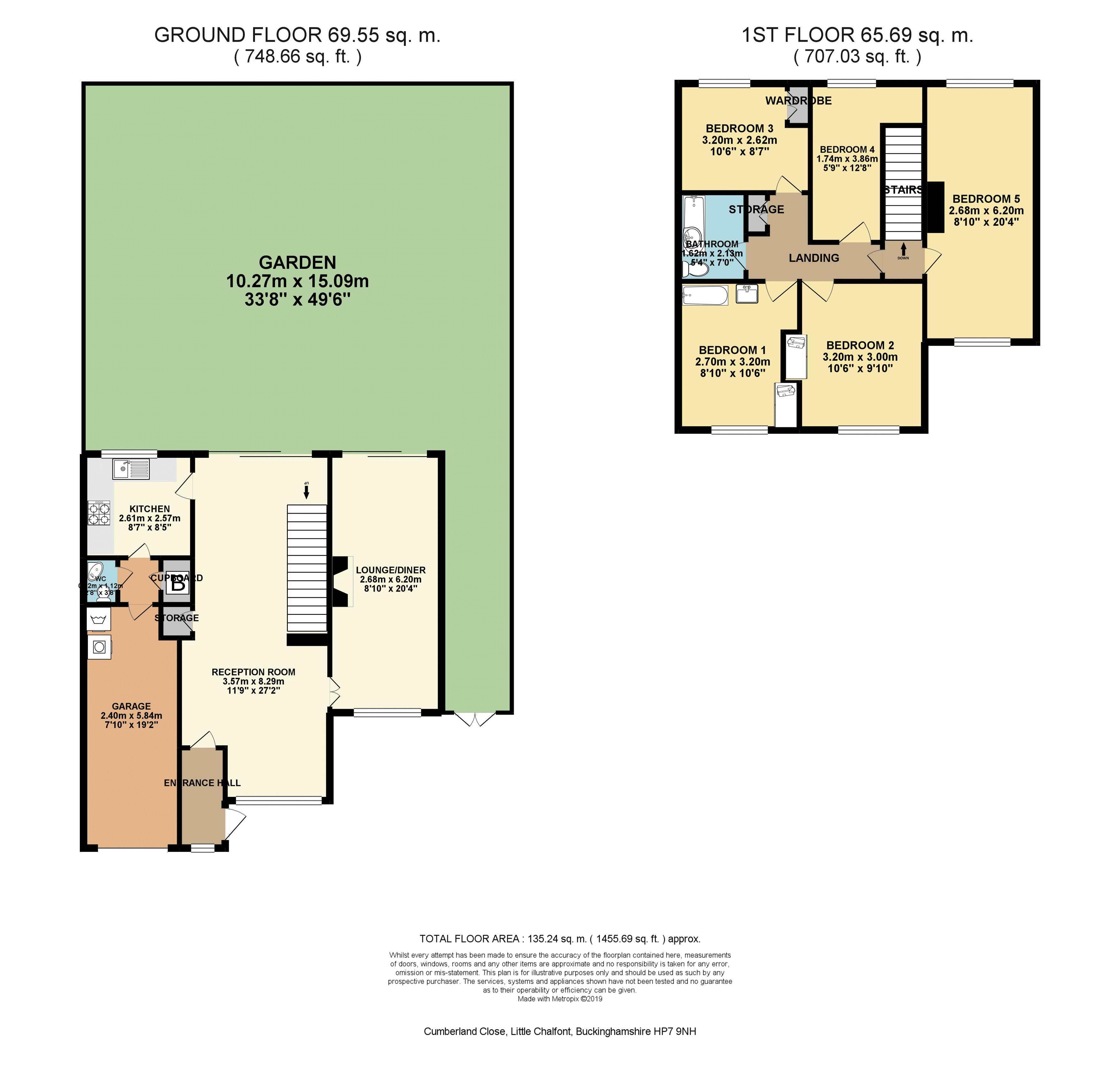 5 Bedrooms Semi-detached house for sale in Cumberland Close, Little Chalfont, Amersham HP7