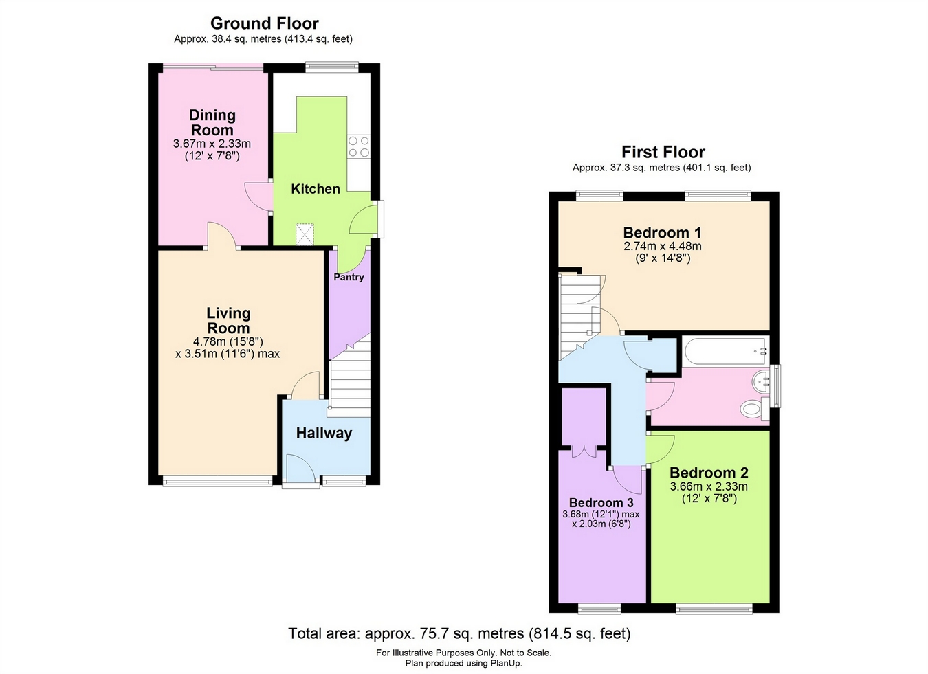 3 Bedrooms Detached house to rent in Elm Grove, Huntley, Gloucester GL19