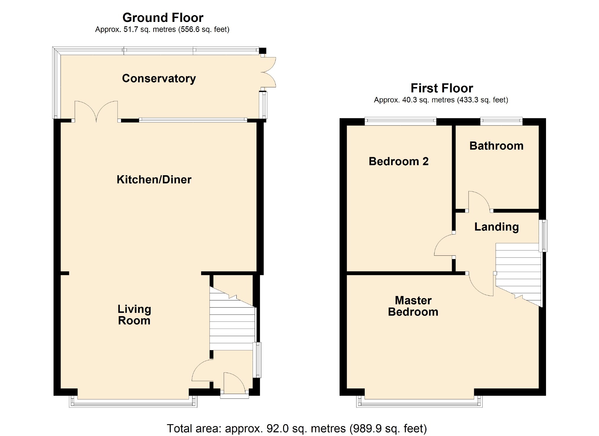 2 Bedrooms Semi-detached house for sale in Marina Road, Bredbury, Stockport SK6