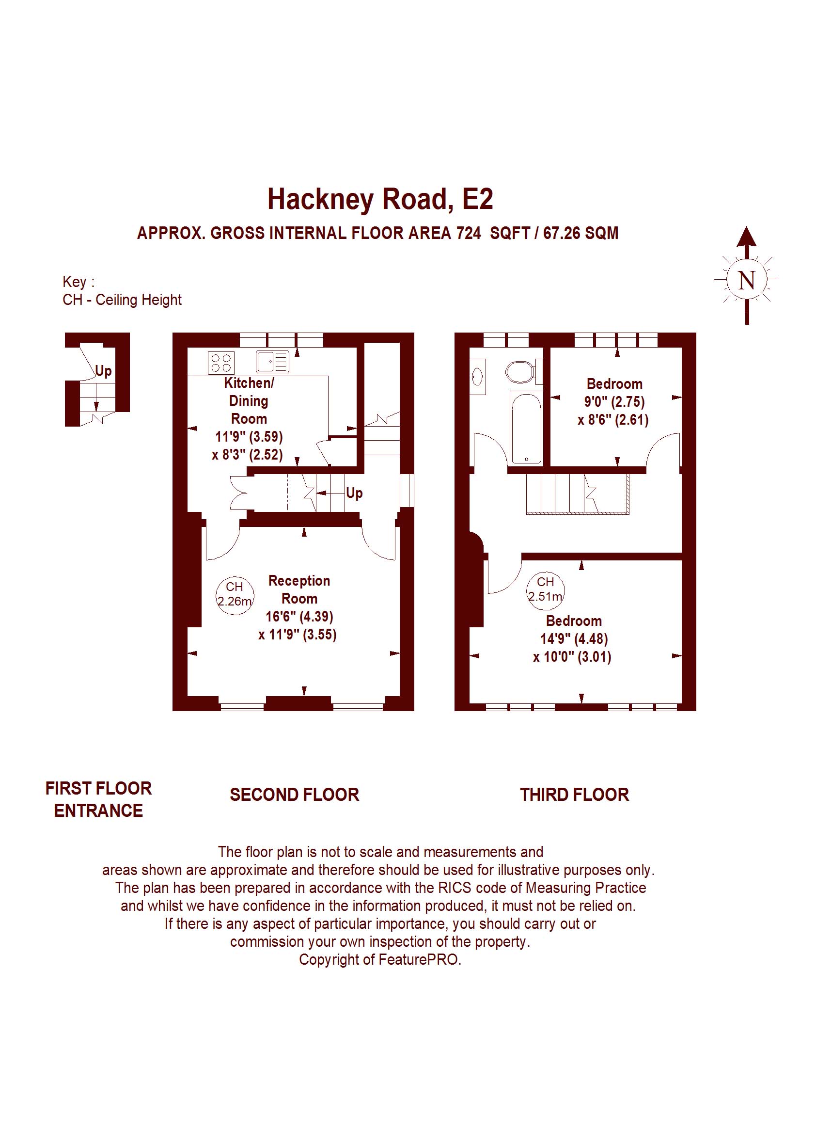 2 Bedrooms Flat for sale in Hackney Road, London E2
