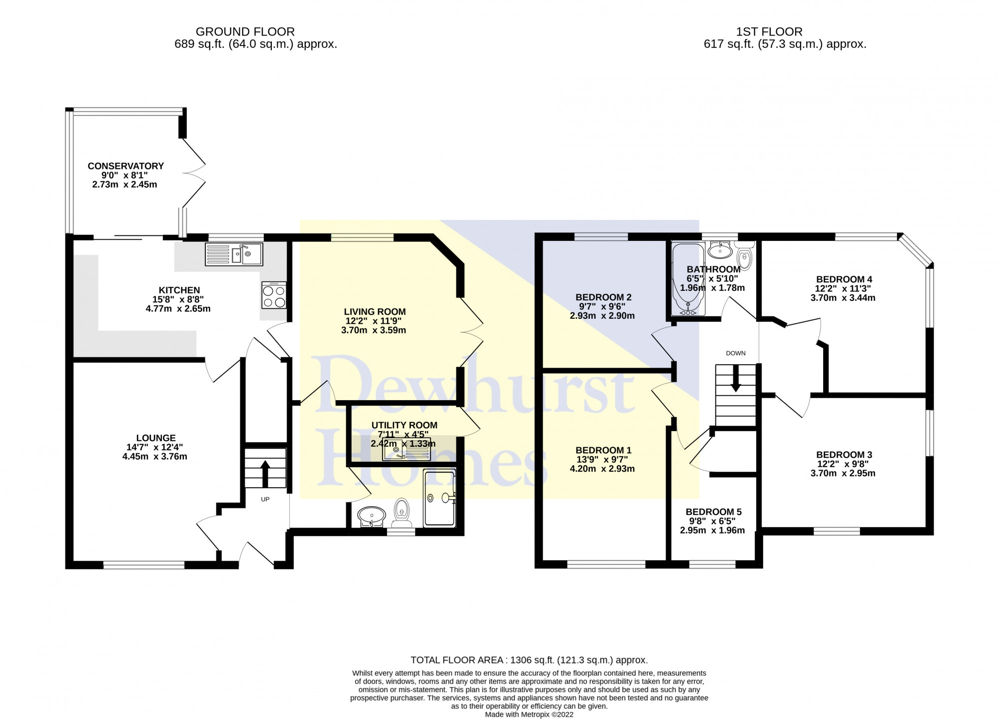 St Clares Avenue, Fulwood, Preston PR2, 5 bedroom semidetached house