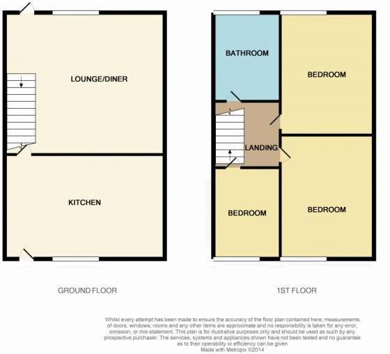 3 Bedrooms Terraced house for sale in Poole Crescent, Brownhills, Walsall WS8