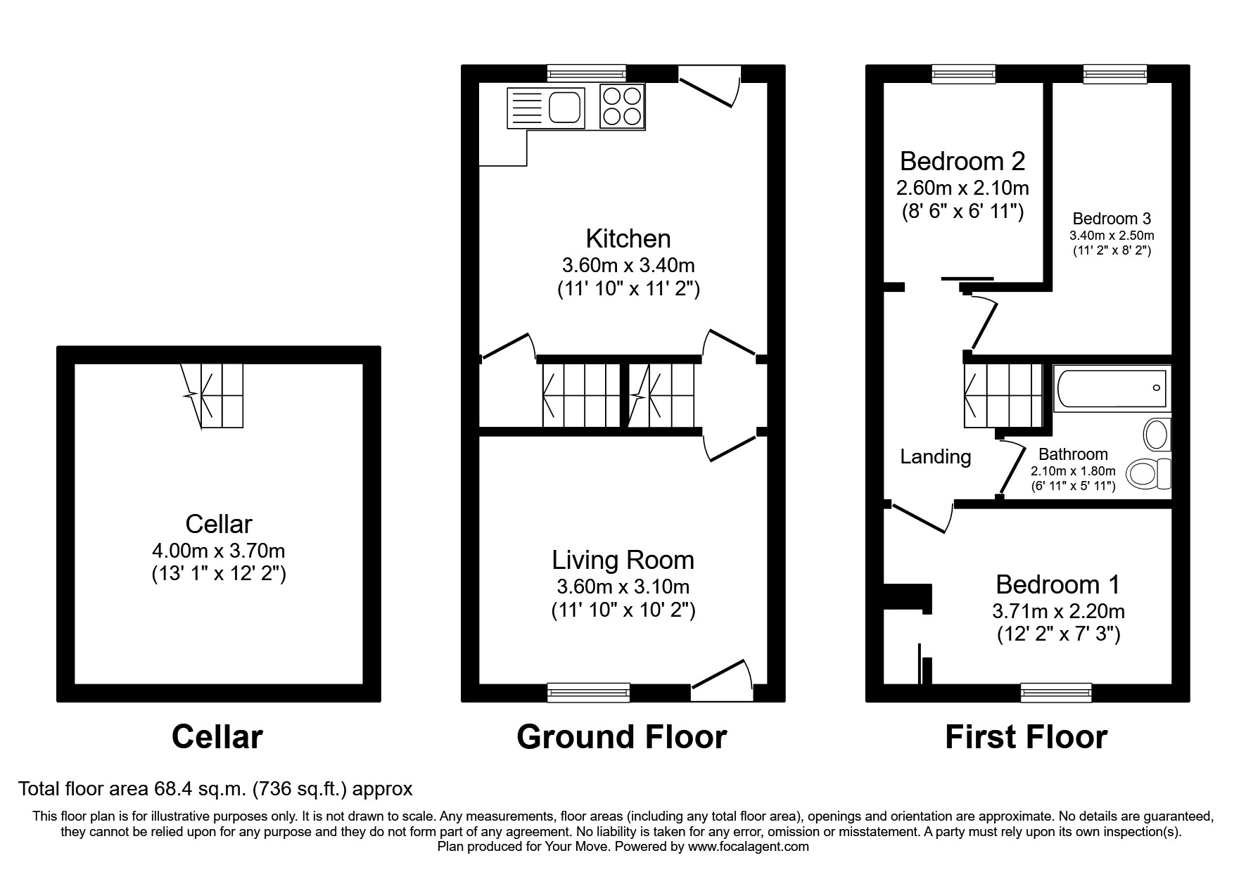 Pindar Oaks Street, Barnsley, South Yorkshire S70, 3 bedroom terraced
