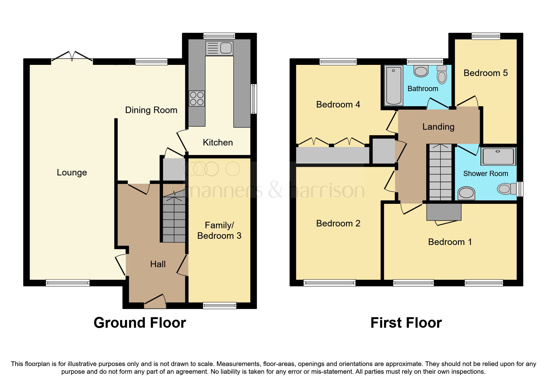 Catcote Road, Hartlepool TS25, 4 bedroom detached house for sale