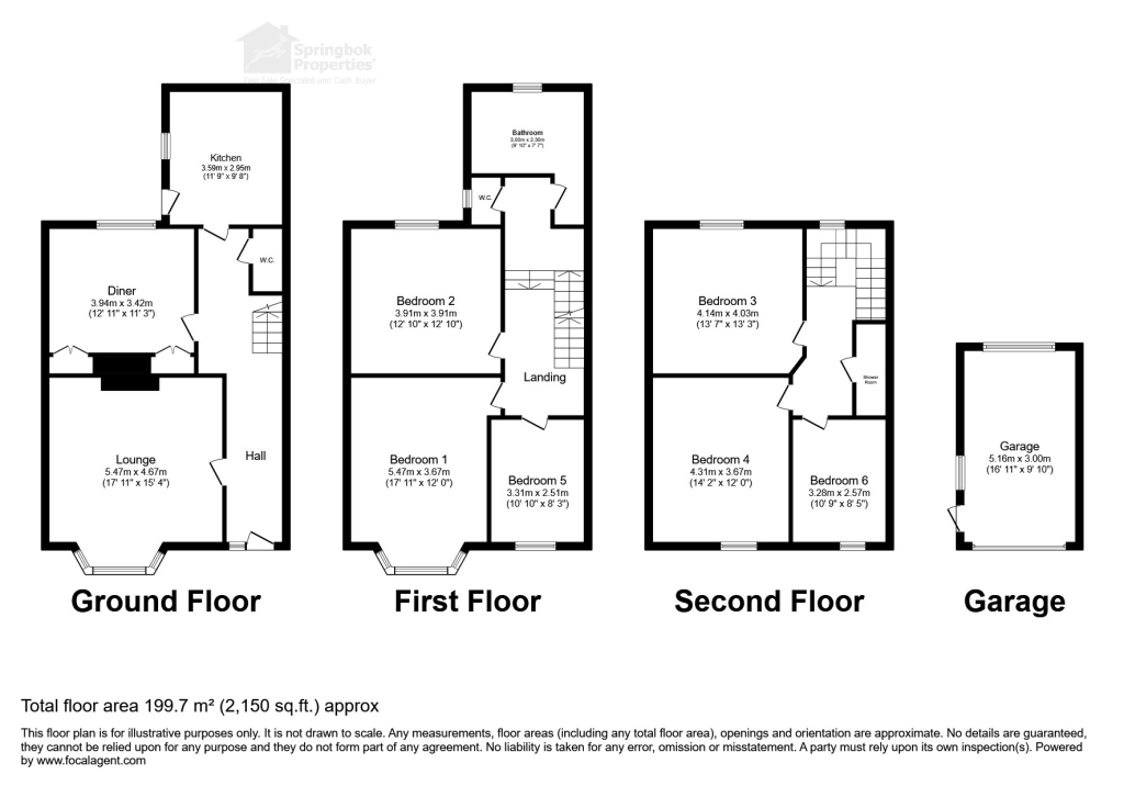 Caroline Road, Llandudno floorplan
