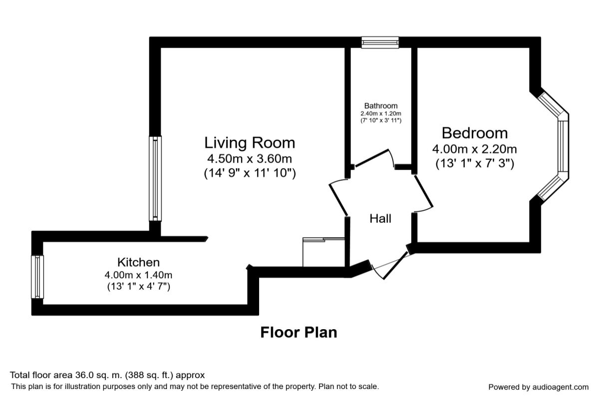 1 Bedrooms Flat to rent in Gladstone Road, Watford WD17