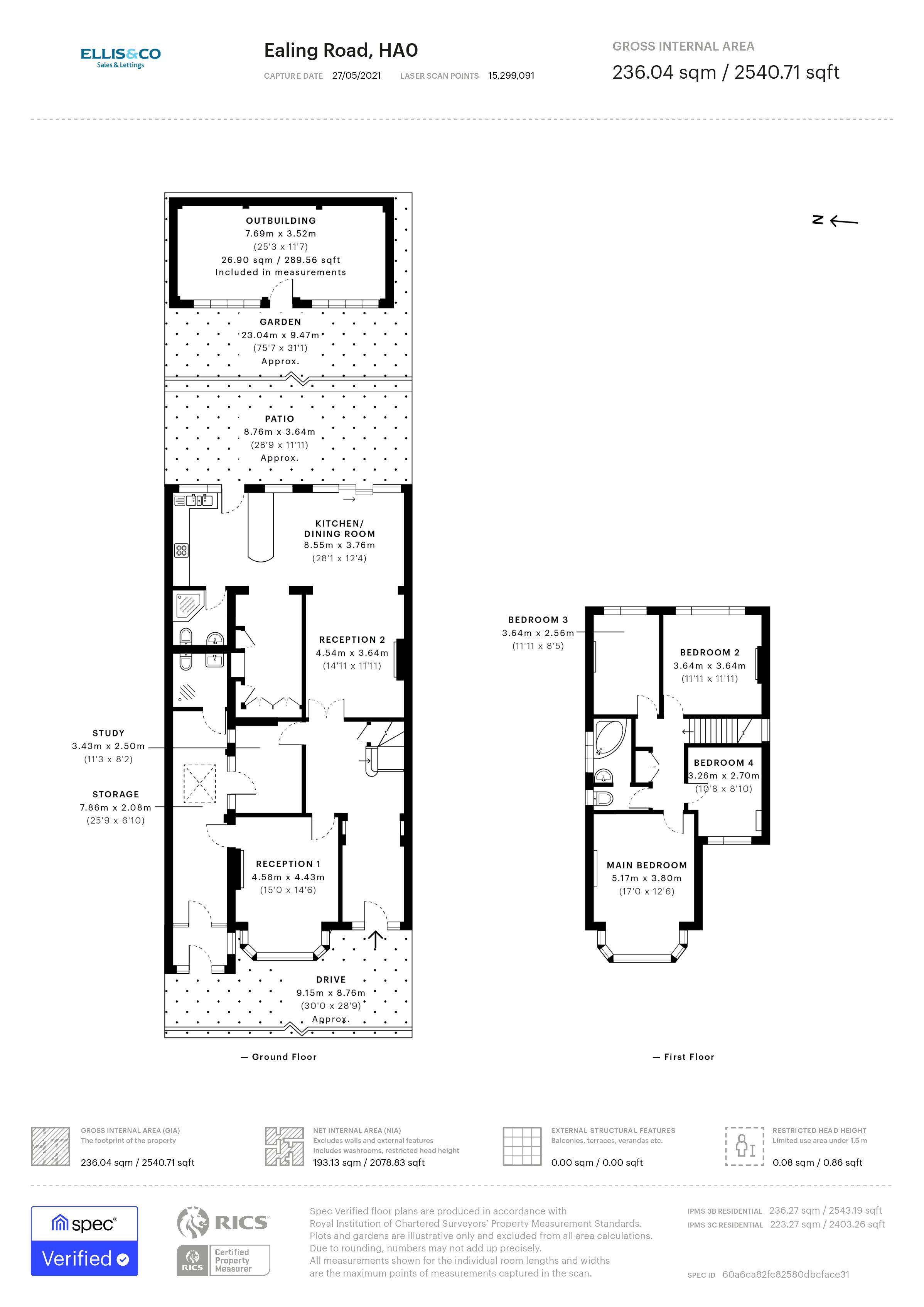 Ealing Road, Wembley HA0, land for sale 58749446 PrimeLocation