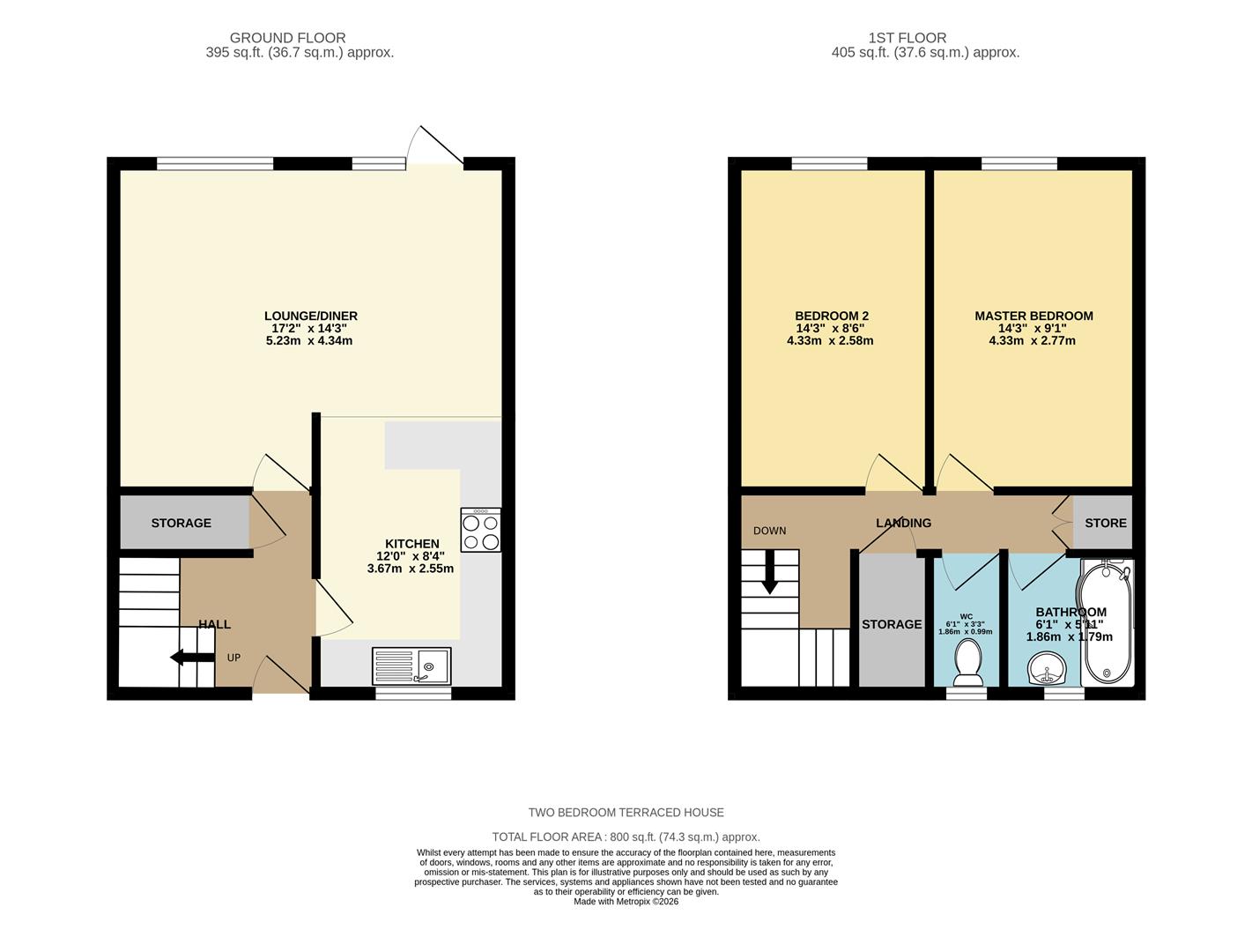 14, Basildon Road, Manchester floorplan