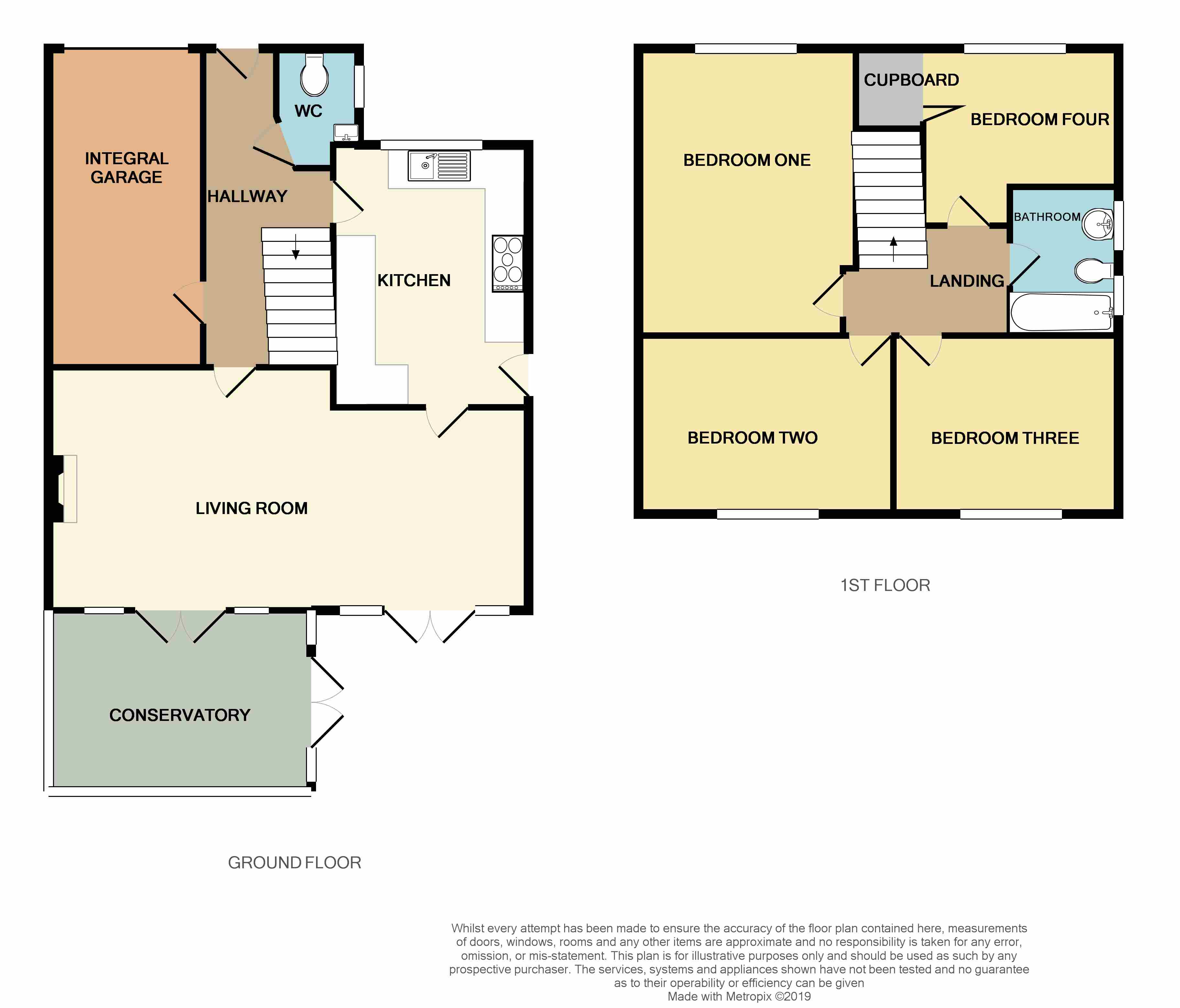 4 Bedrooms Detached house for sale in Mountbatten Road, Braintree CM7