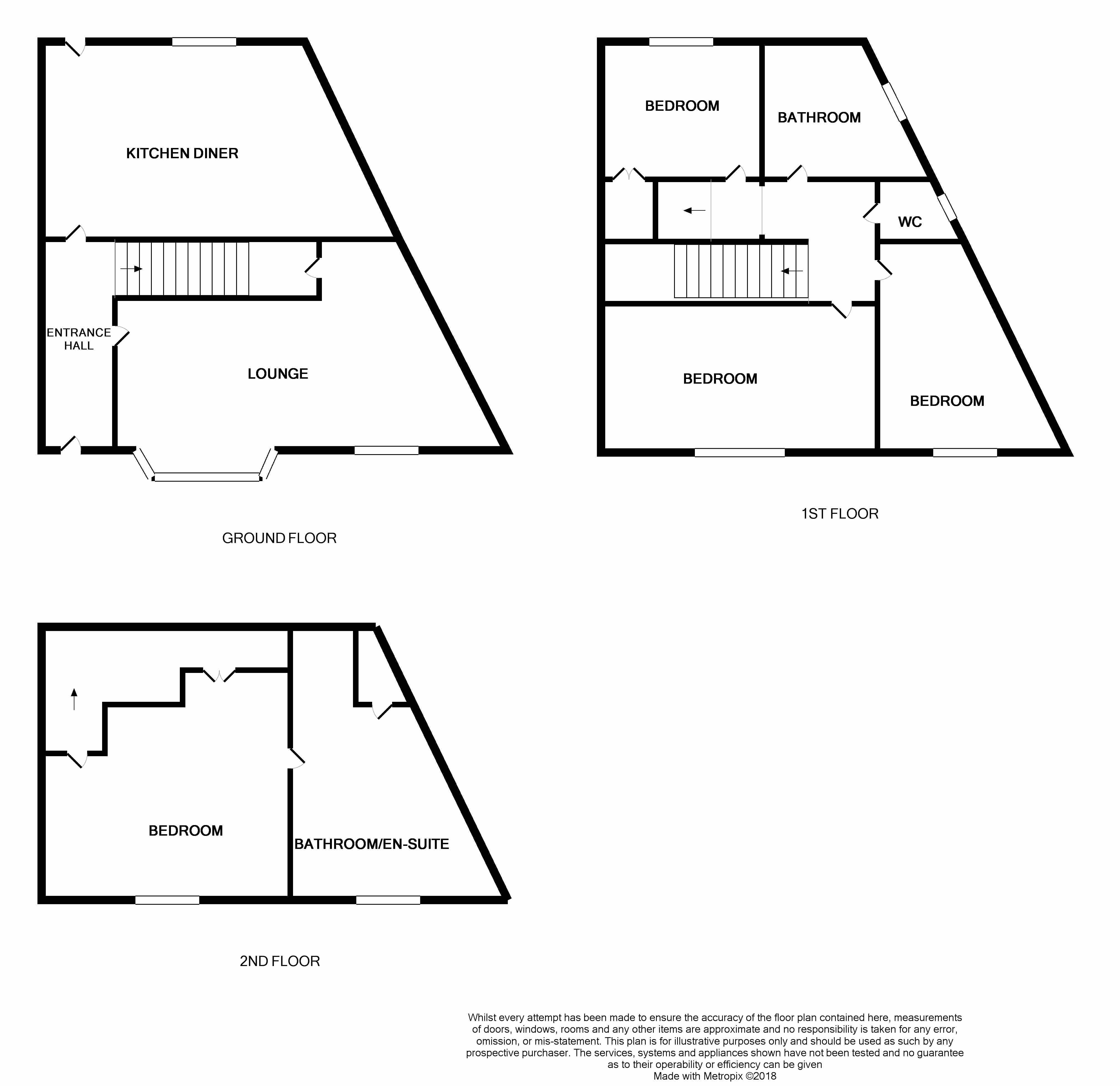 4 Bedrooms Semi-detached house for sale in Wakefield Road, Pontefract WF8