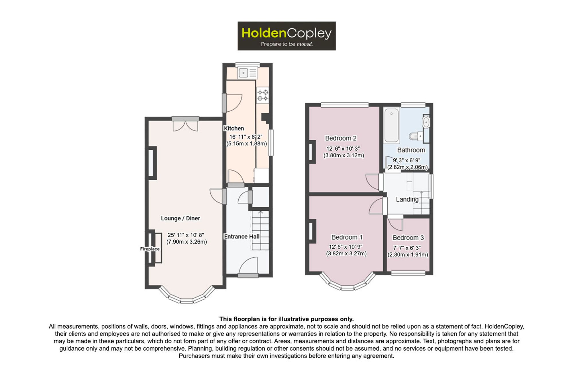 25 Brora Road, Nottingham floorplan