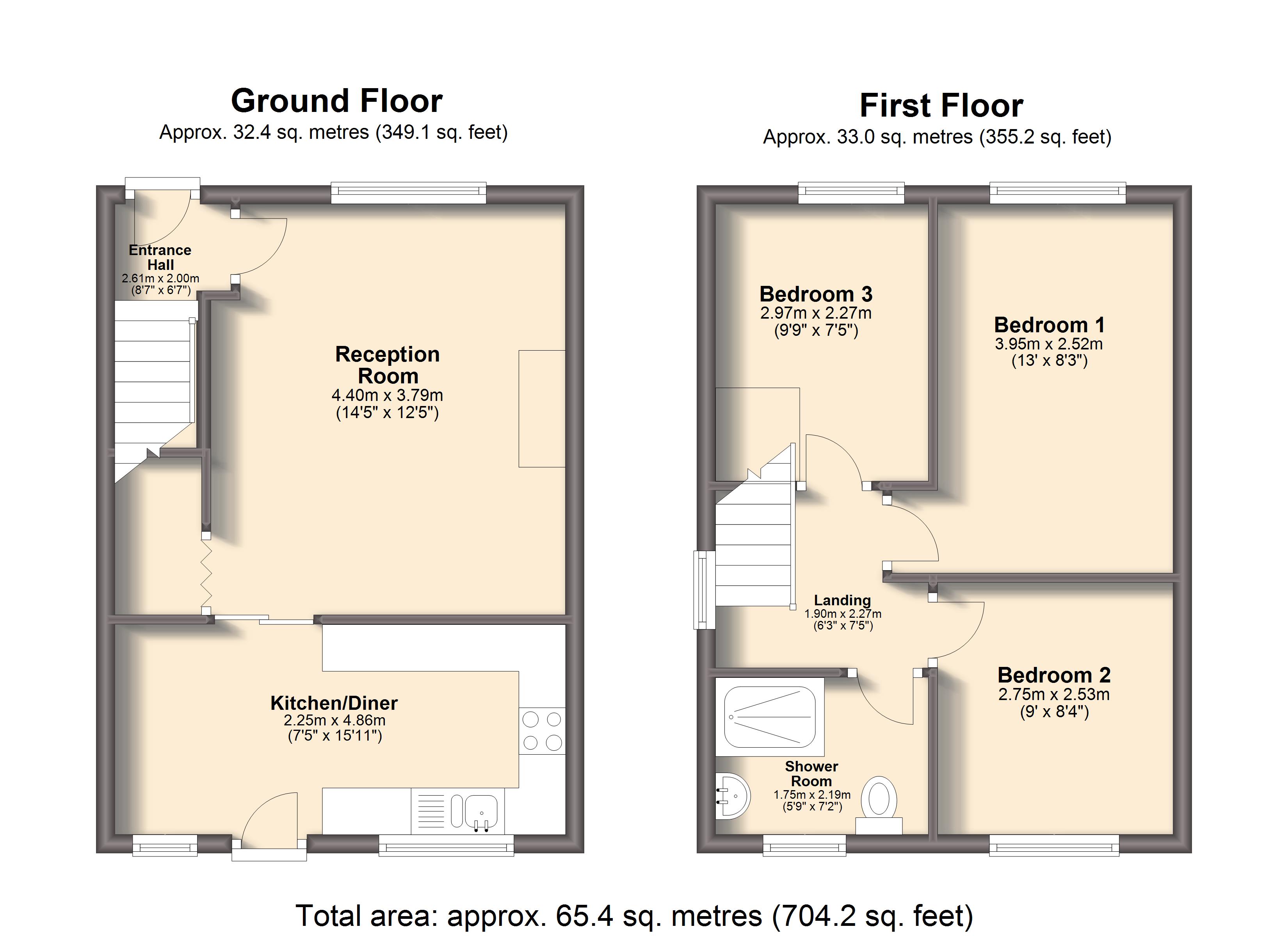 3 Bedrooms Semi-detached house for sale in Nuttall Place, Sheffield S2