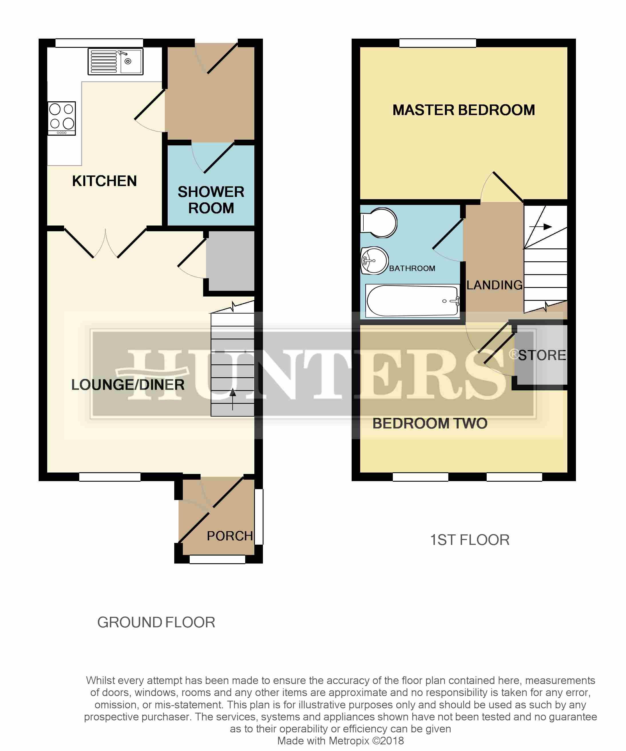 2 Bedrooms Terraced house for sale in Barmouth Walk, Hollinwood, Oldham OL8