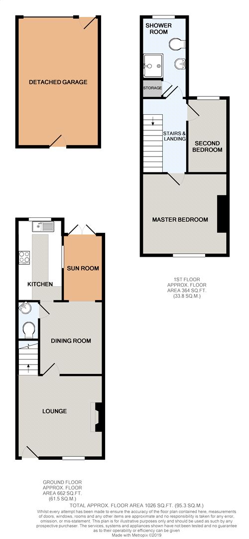 2 Bedrooms Terraced house for sale in West Bond Street, Macclesfield, Cheshire SK11