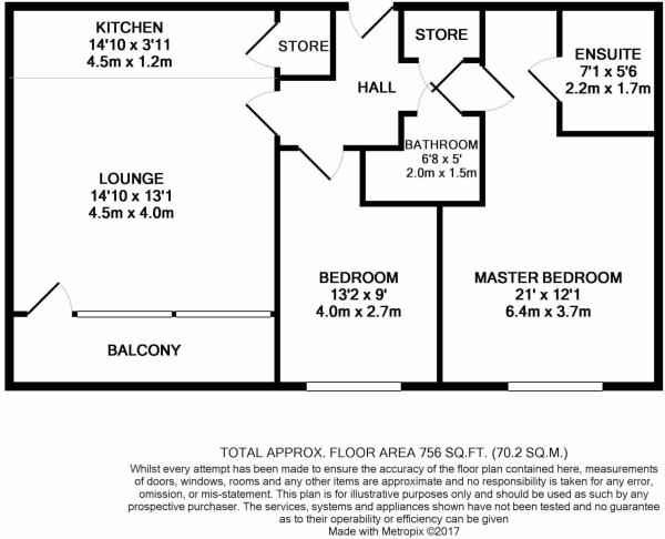 2 Bedrooms Flat for sale in Oldham Street, Manchester M4