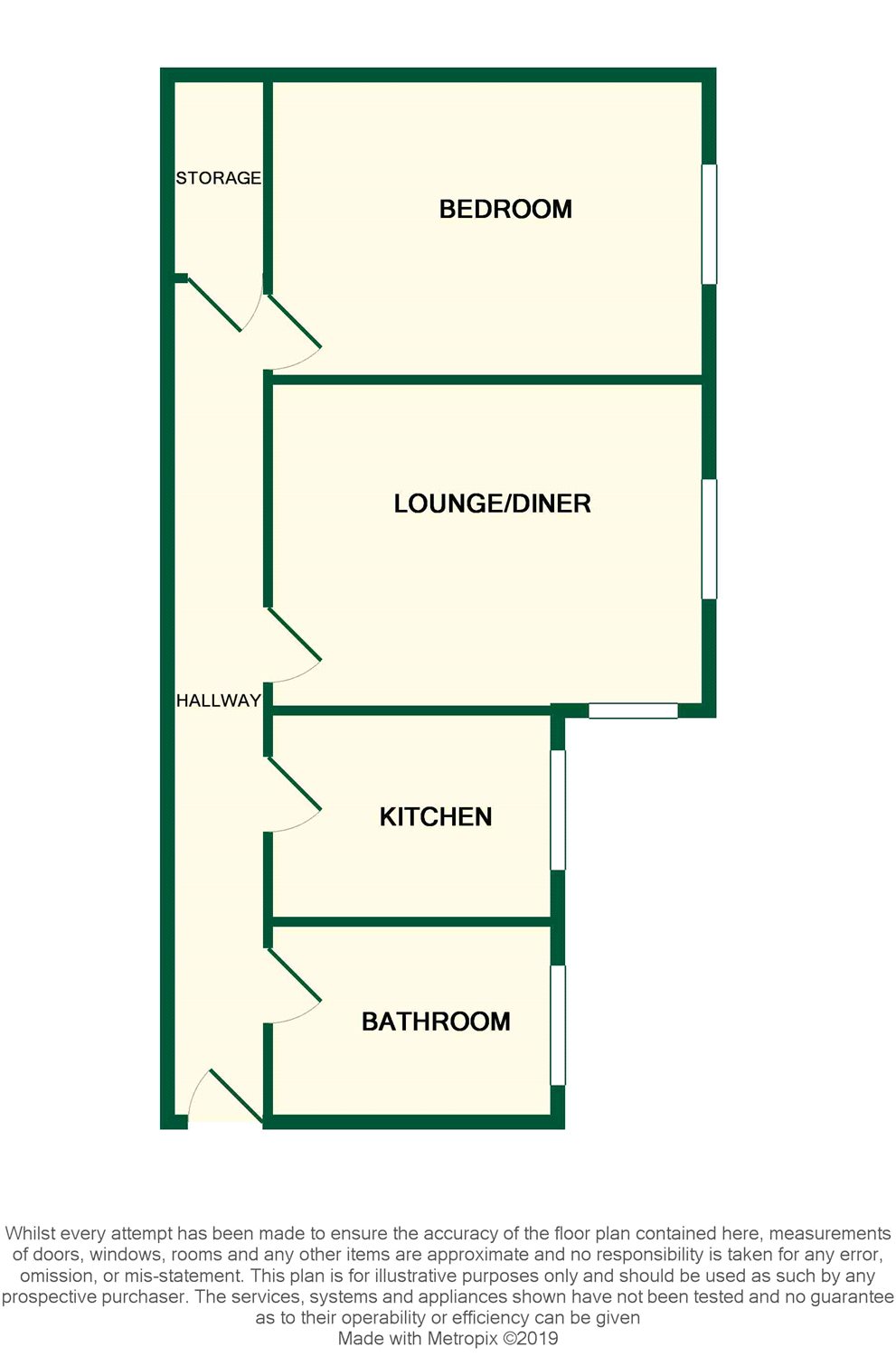 1 Bedrooms Flat for sale in Flat 14, Levens Court, Levens Drive, Morecambe LA3