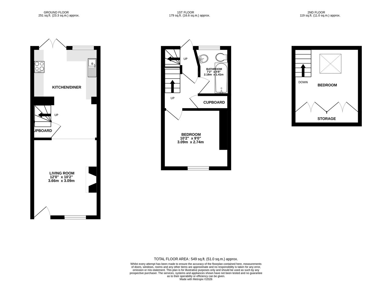 Groves Cottage, Powells Terrace, Brecon floorplan